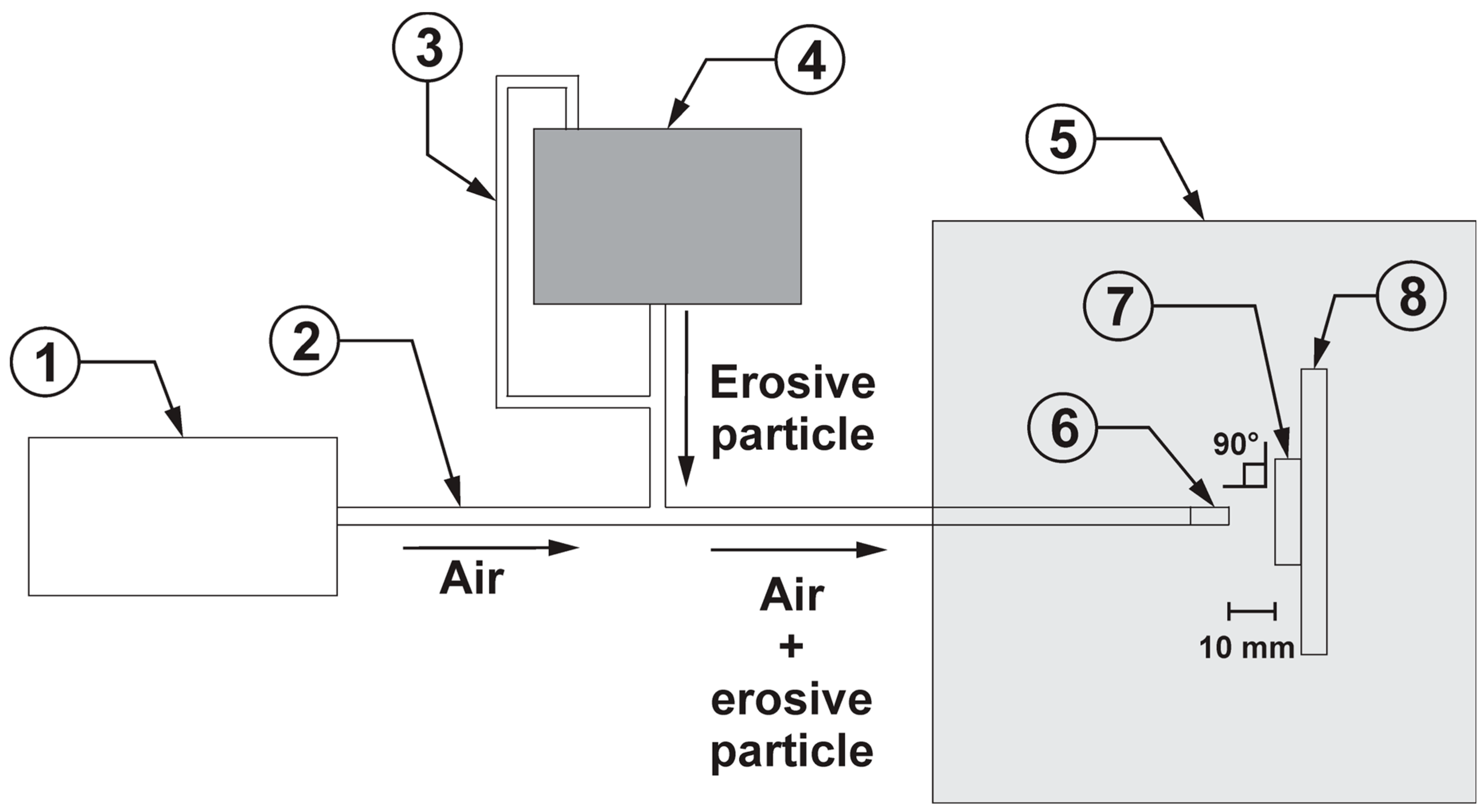 Lubricants 14 00065 g005