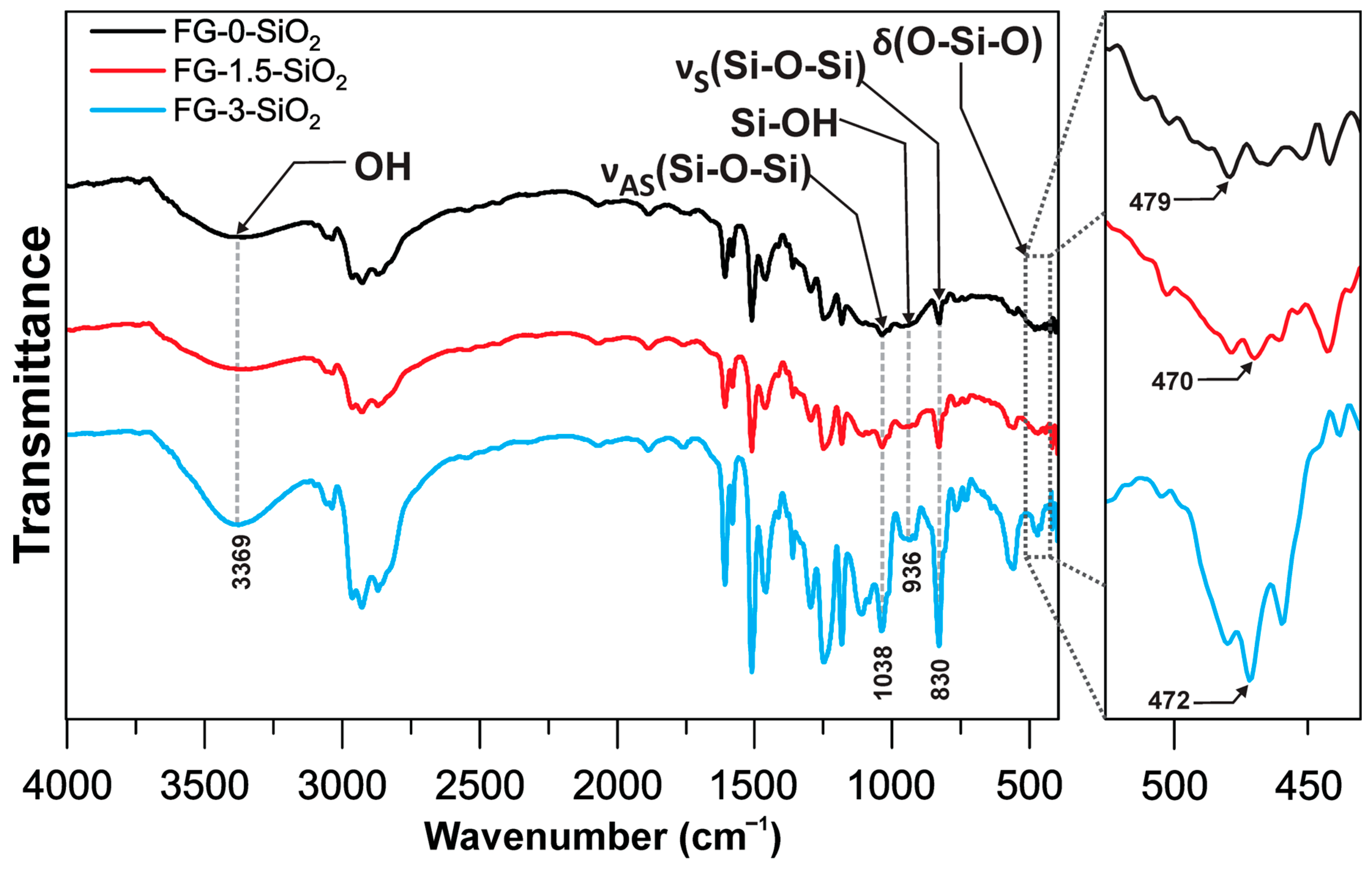 Lubricants 14 00065 g006
