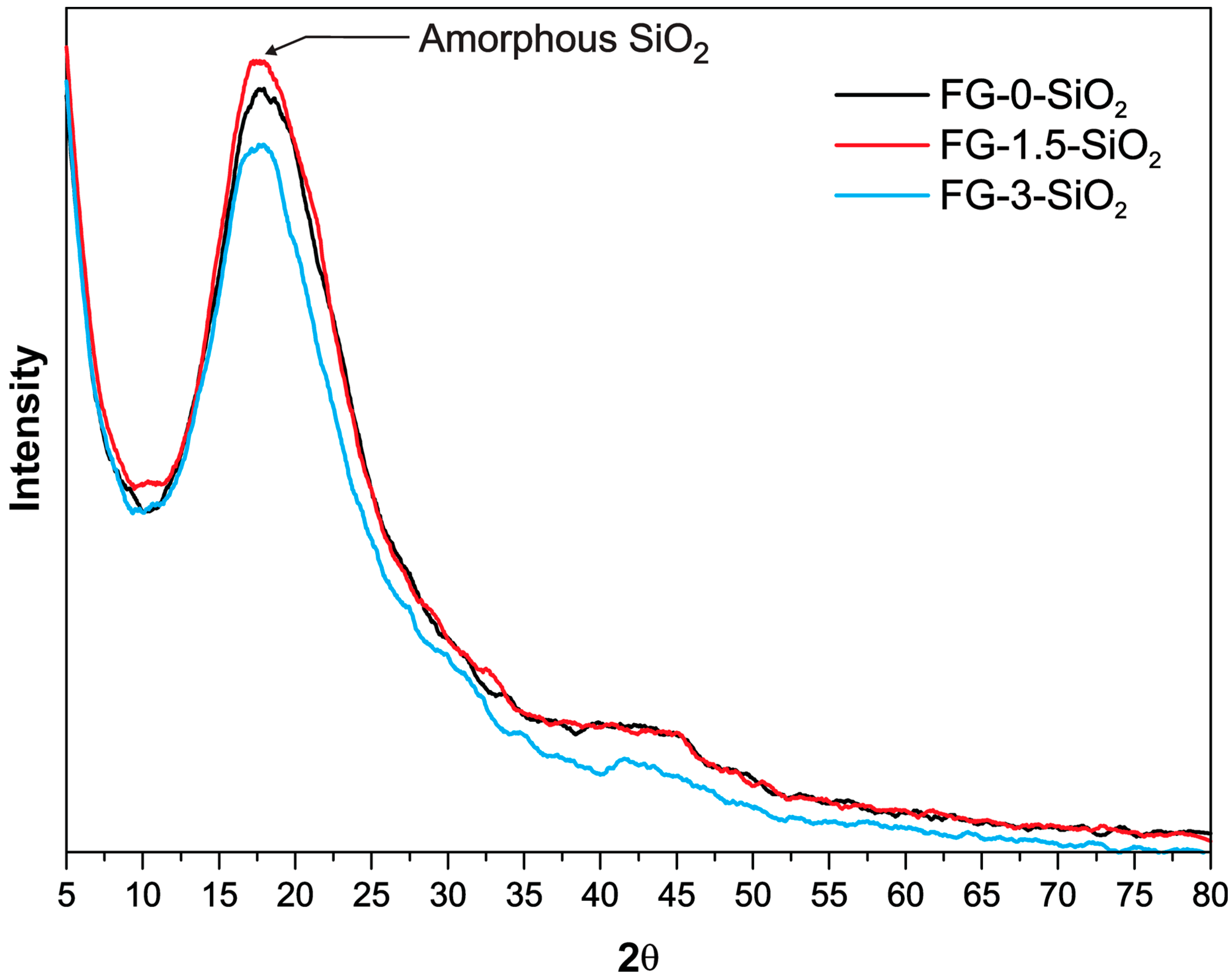 Lubricants 14 00065 g007