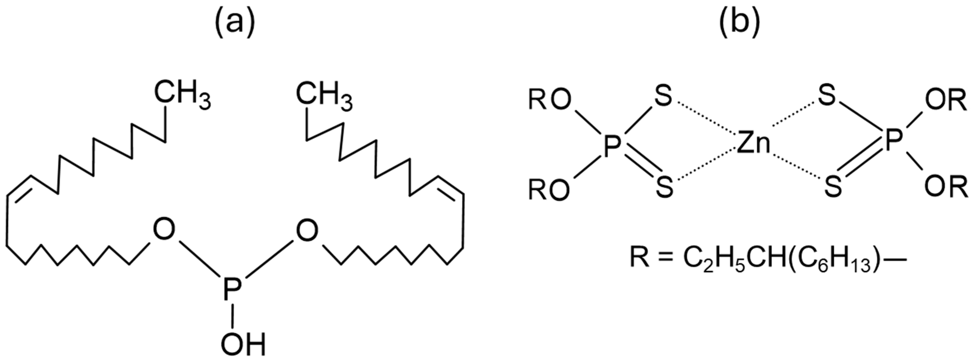 Lubricants 14 00067 g001