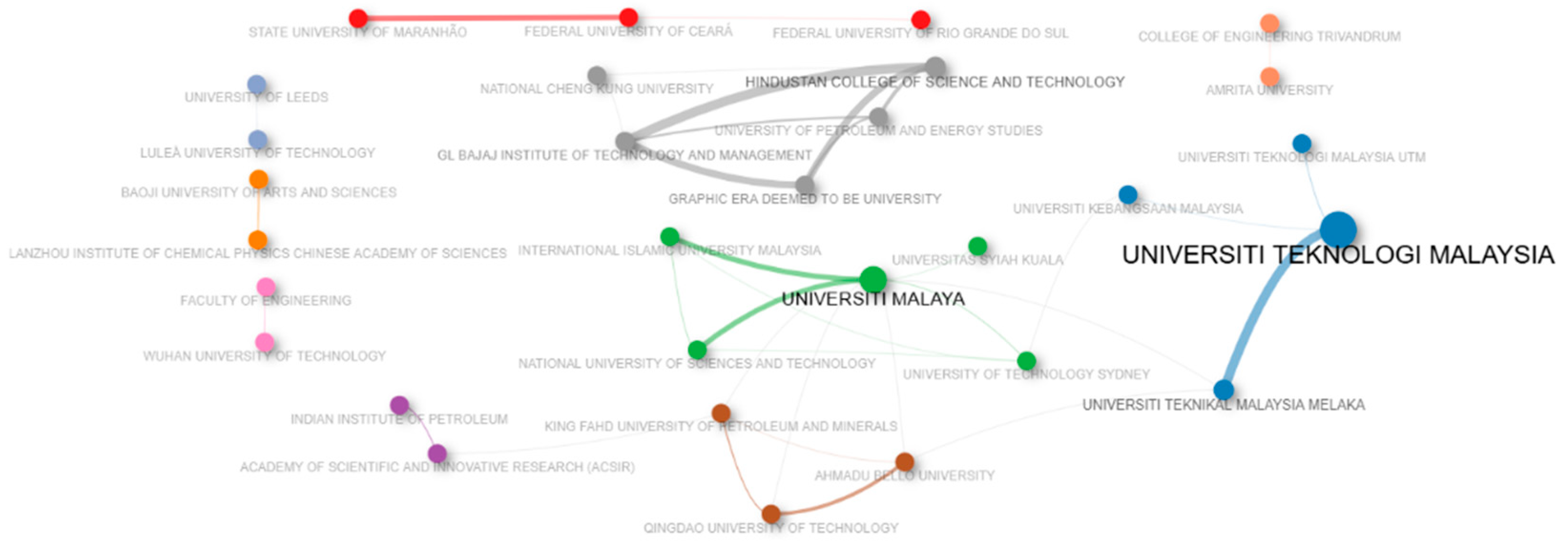 Lubricants 14 00077 g006