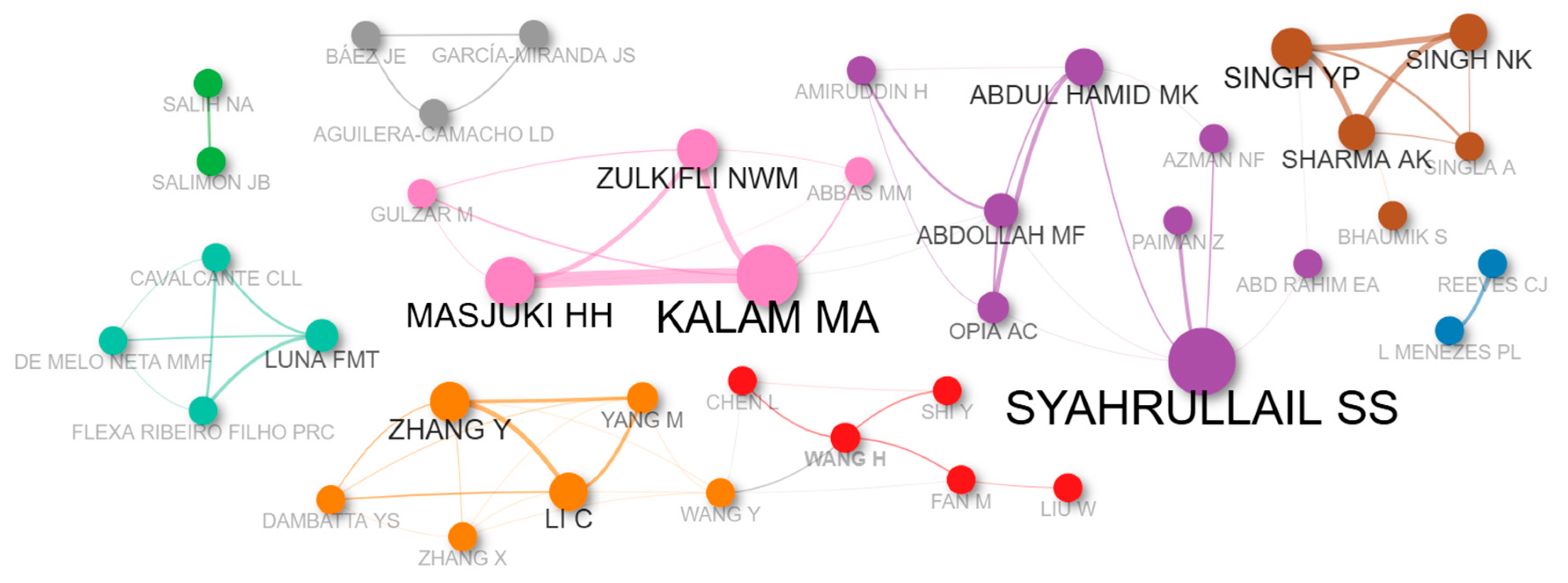 Lubricants 14 00077 g007