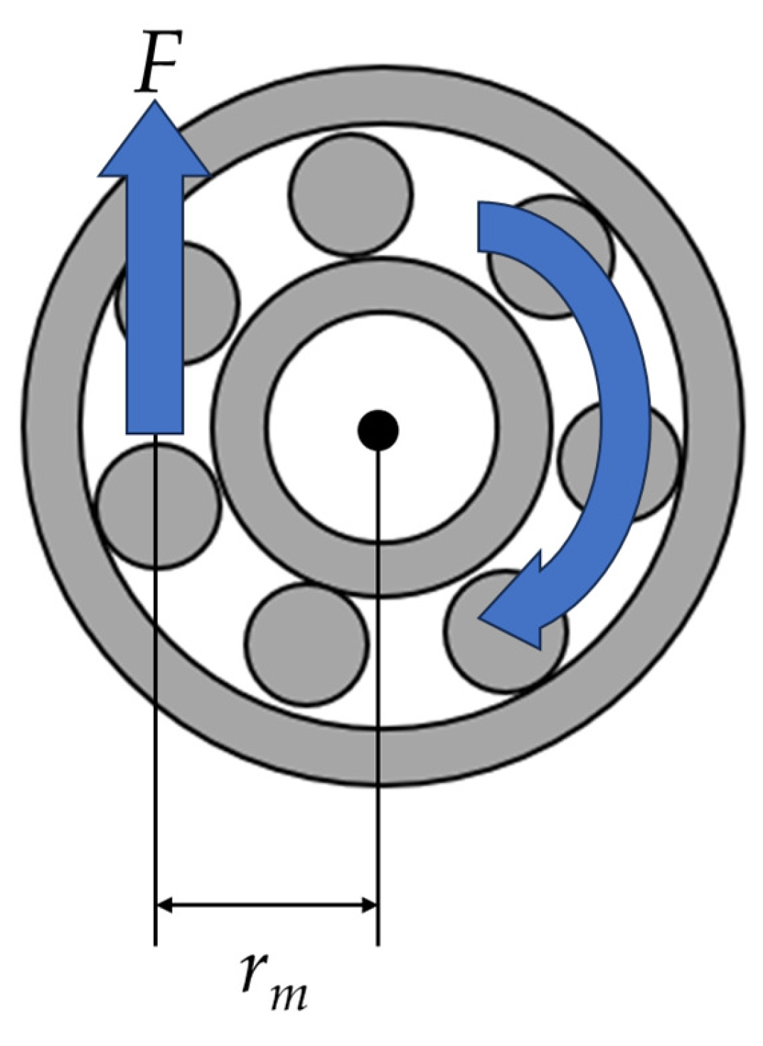 Lubricants 14 00095 g002 Lubricants 14 00095 g002