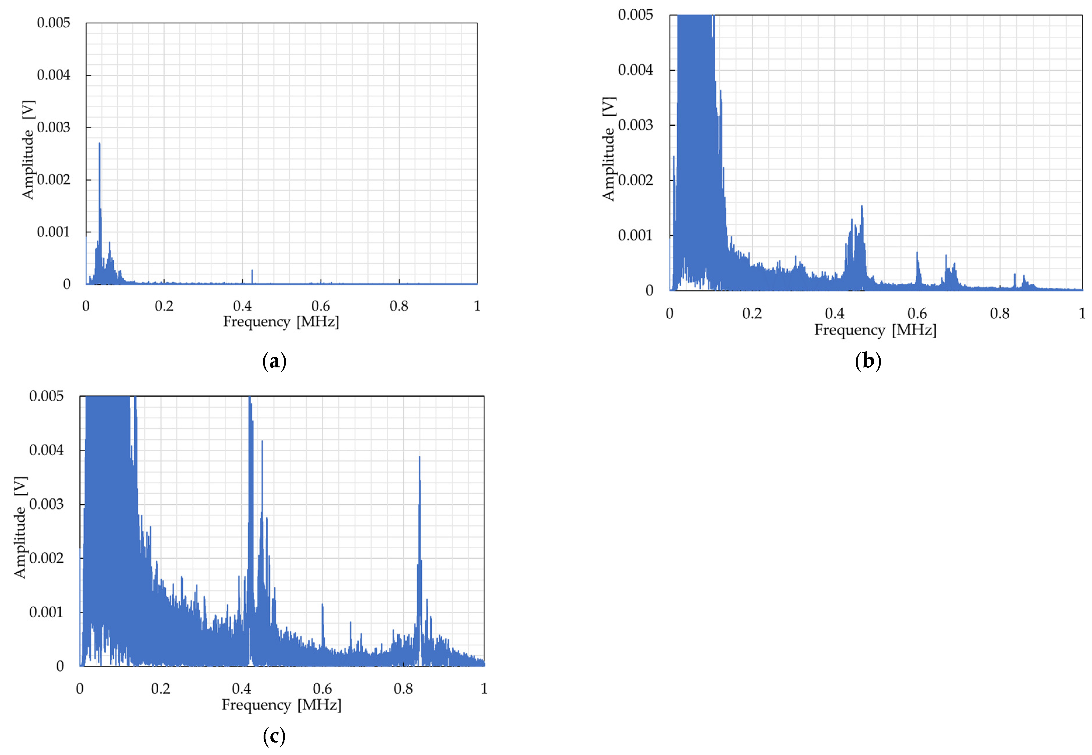 Lubricants 14 00095 g006 Lubricants 14 00095 g006