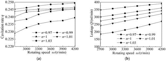 Lubricants 14 00110 g007a Lubricants 14 00110 g007a