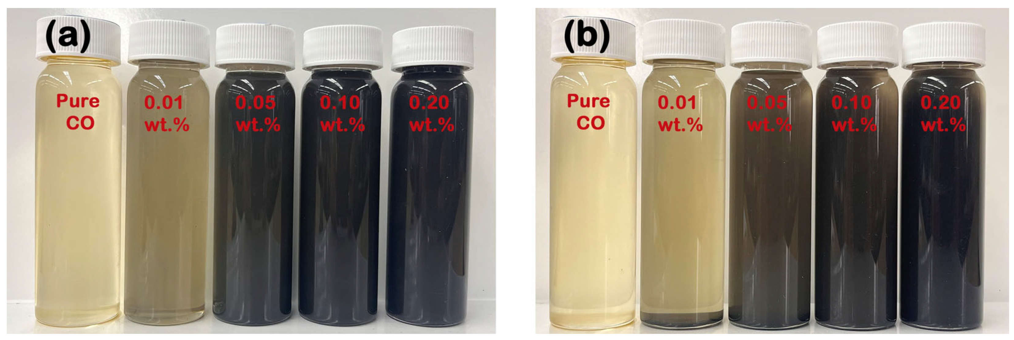 Lubricants 14 00115 g002 Lubricants 14 00115 g002