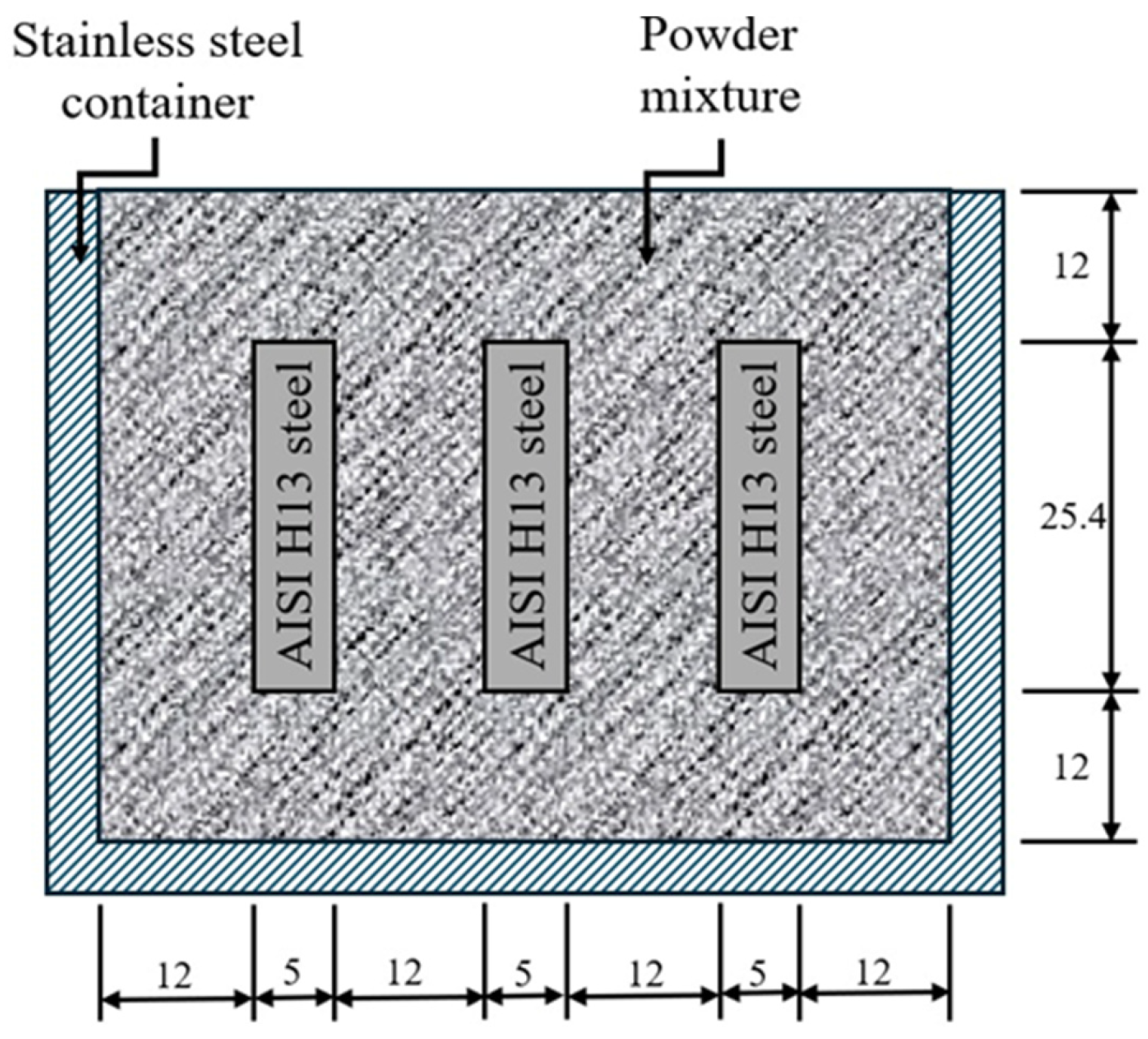 Lubricants 14 00124 g001 Lubricants 14 00124 g001