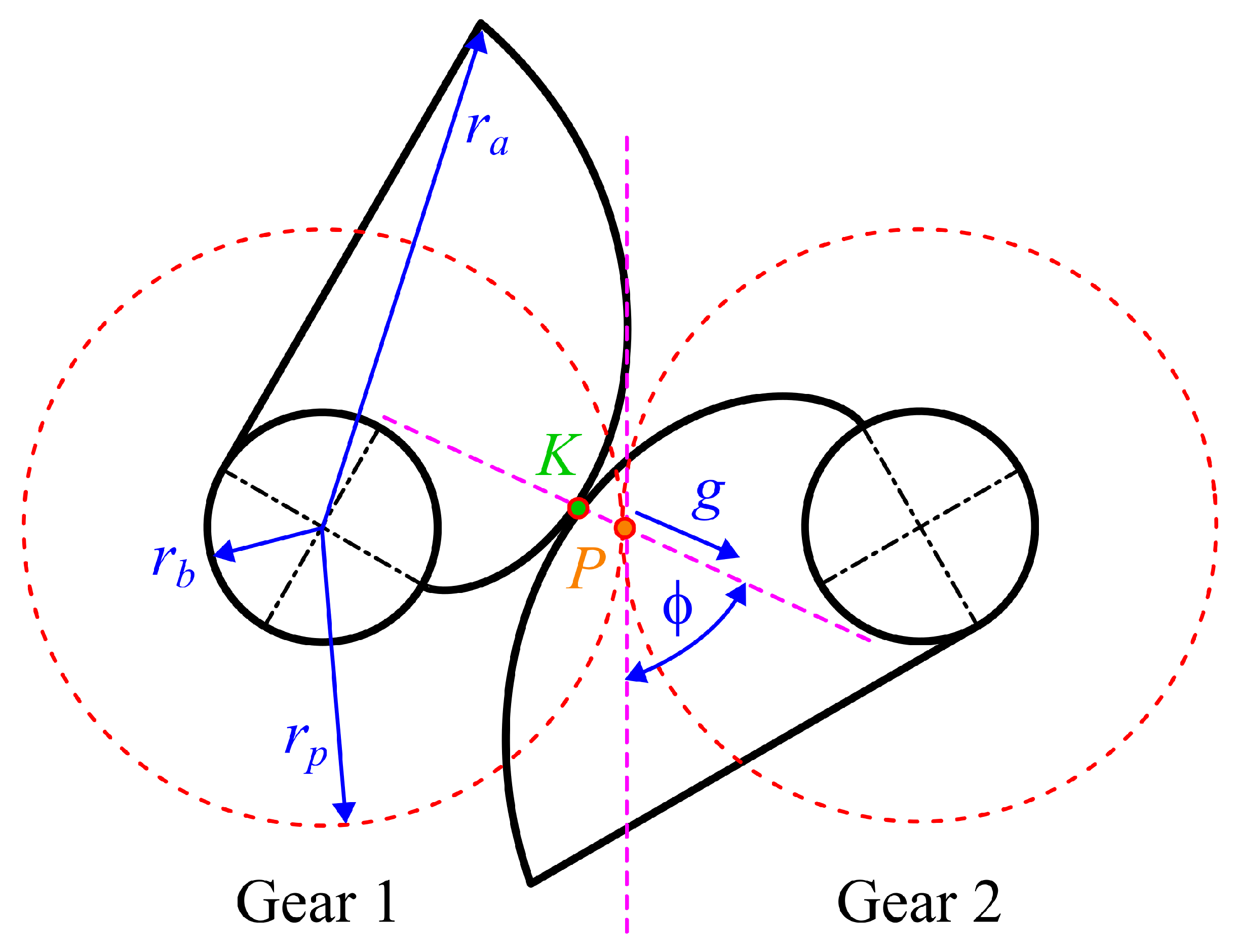 Lubricants 14 00126 g001 Lubricants 14 00126 g001