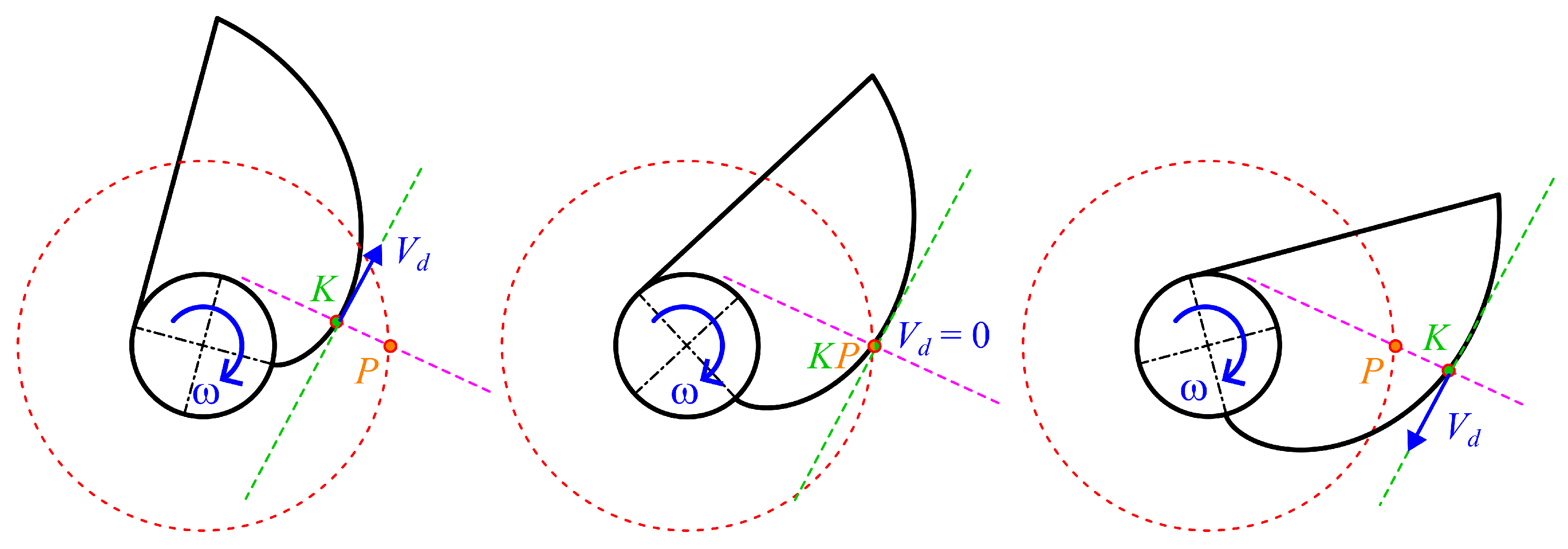 Lubricants 14 00126 g002 Lubricants 14 00126 g002