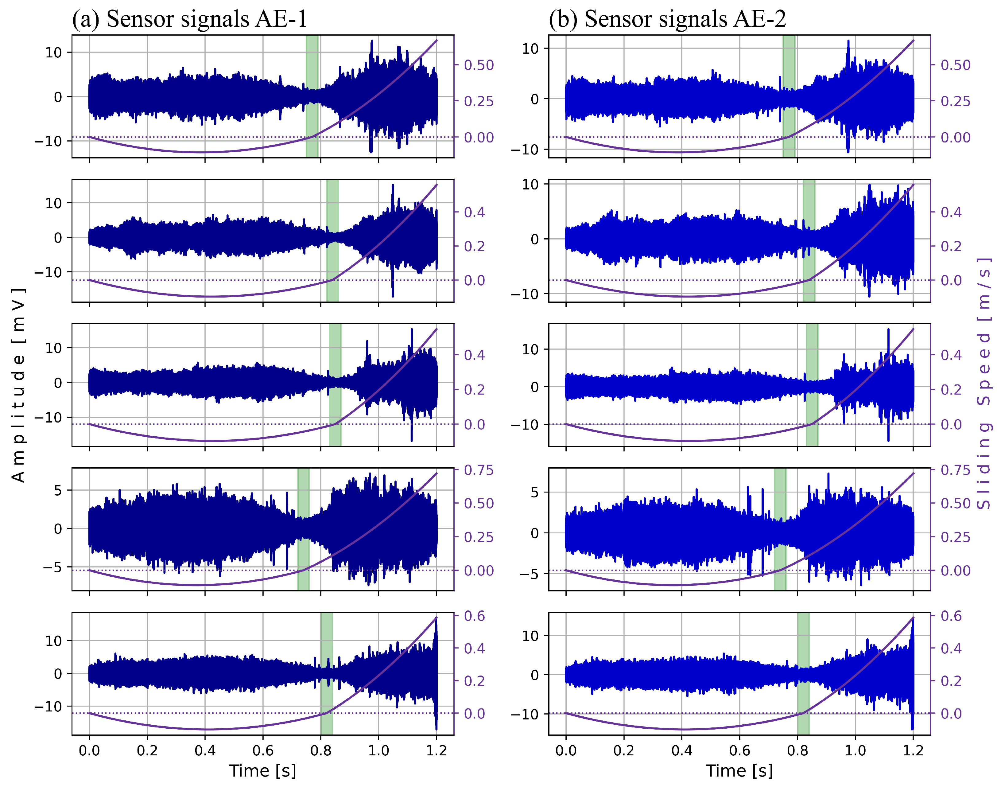 Lubricants 14 00126 g009 Lubricants 14 00126 g009