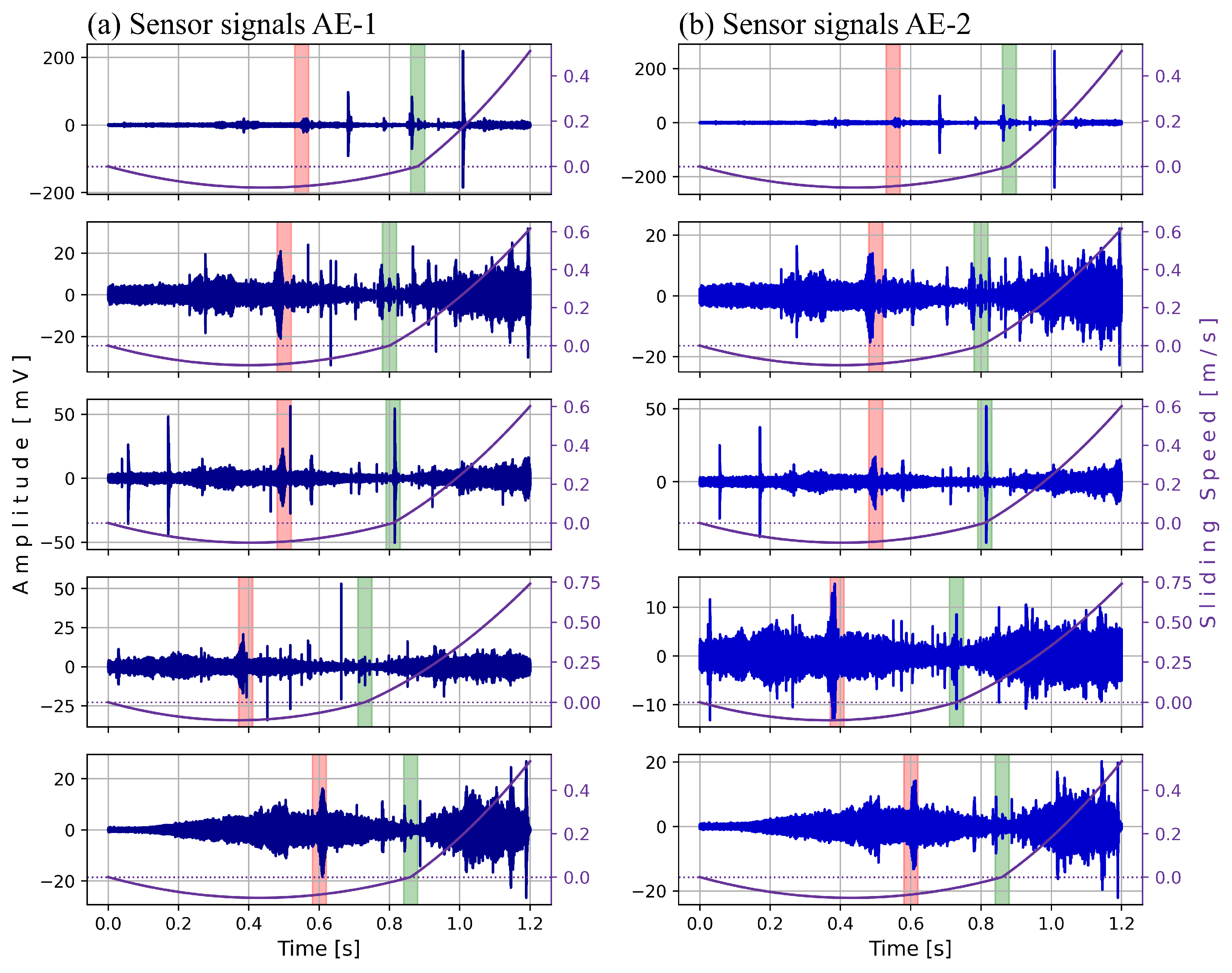 Lubricants 14 00126 g010 Lubricants 14 00126 g010