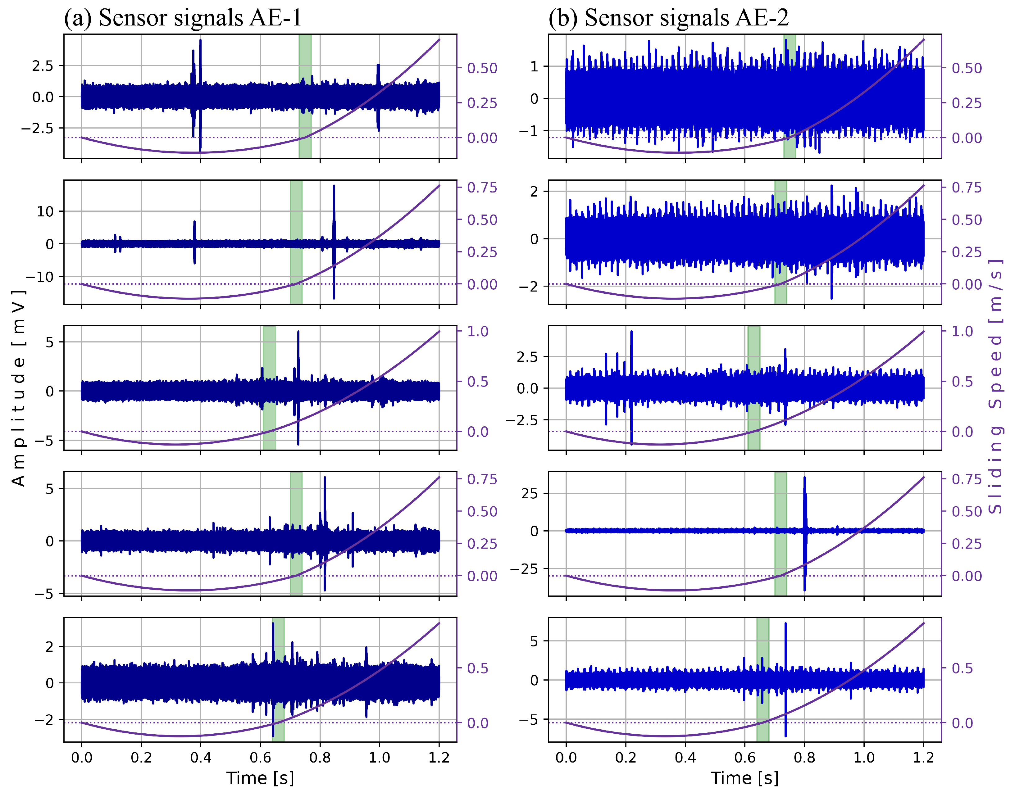 Lubricants 14 00126 g011 Lubricants 14 00126 g011