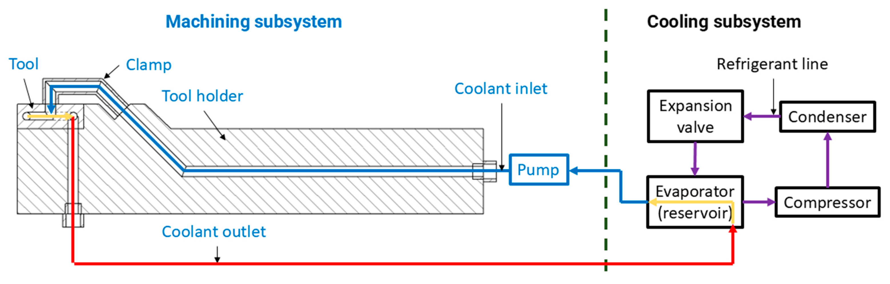 Lubricants 14 00127 g001