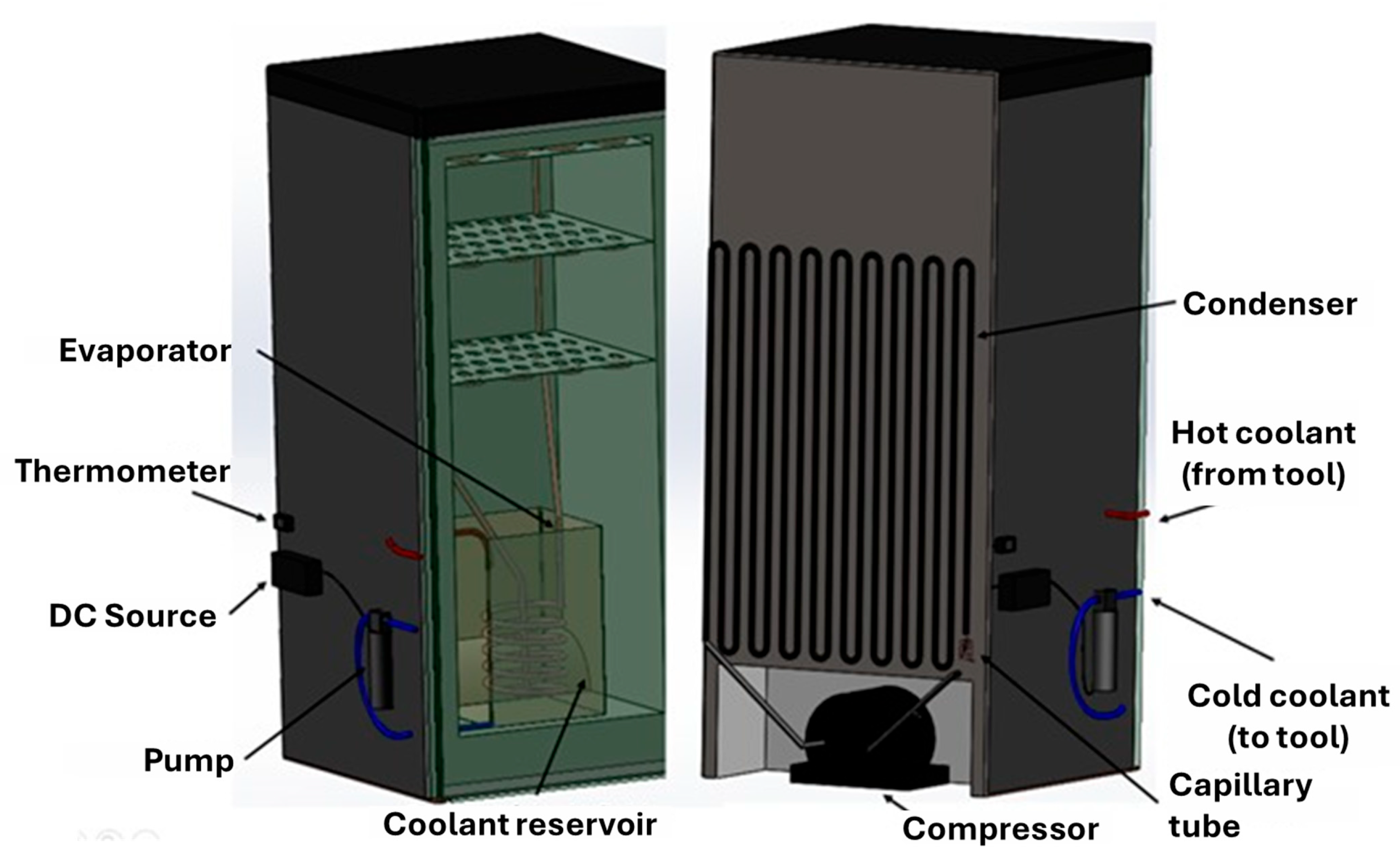 Lubricants 14 00127 g002