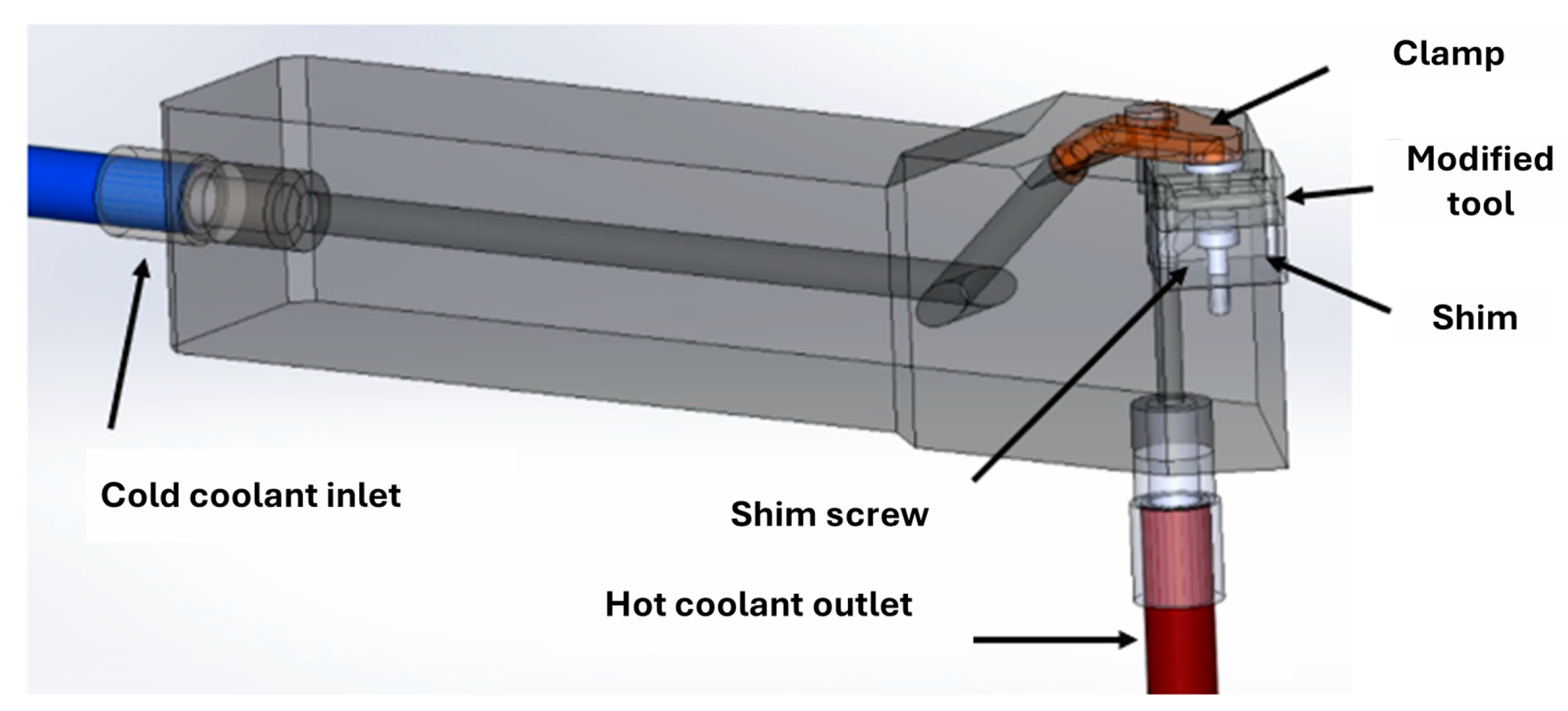 Lubricants 14 00127 g003