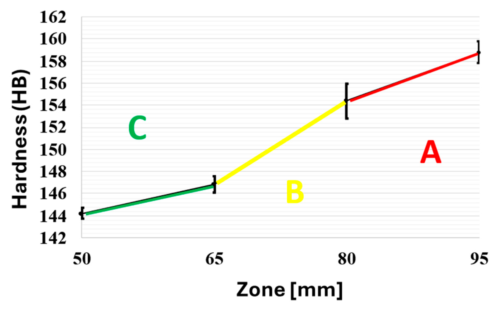 Lubricants 14 00127 g008