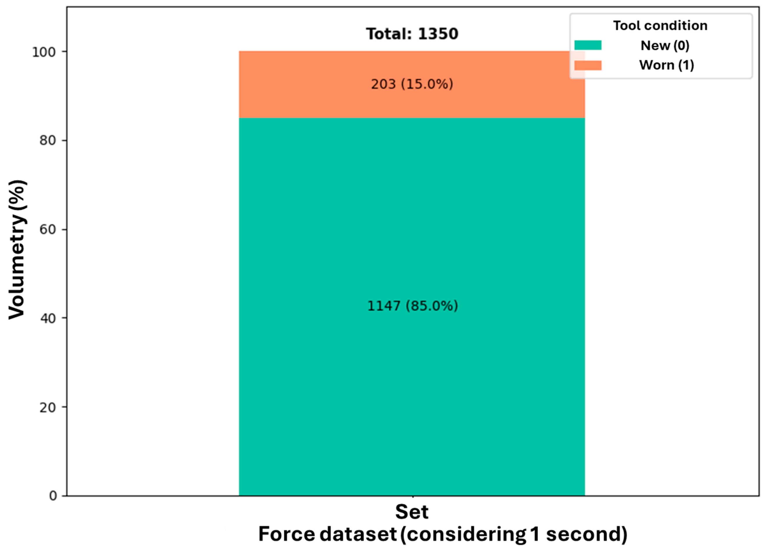 Lubricants 14 00127 g013