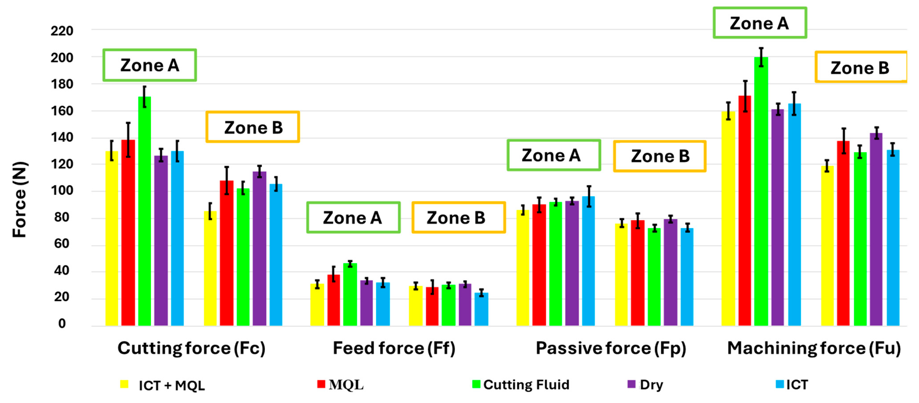 Lubricants 14 00127 g014
