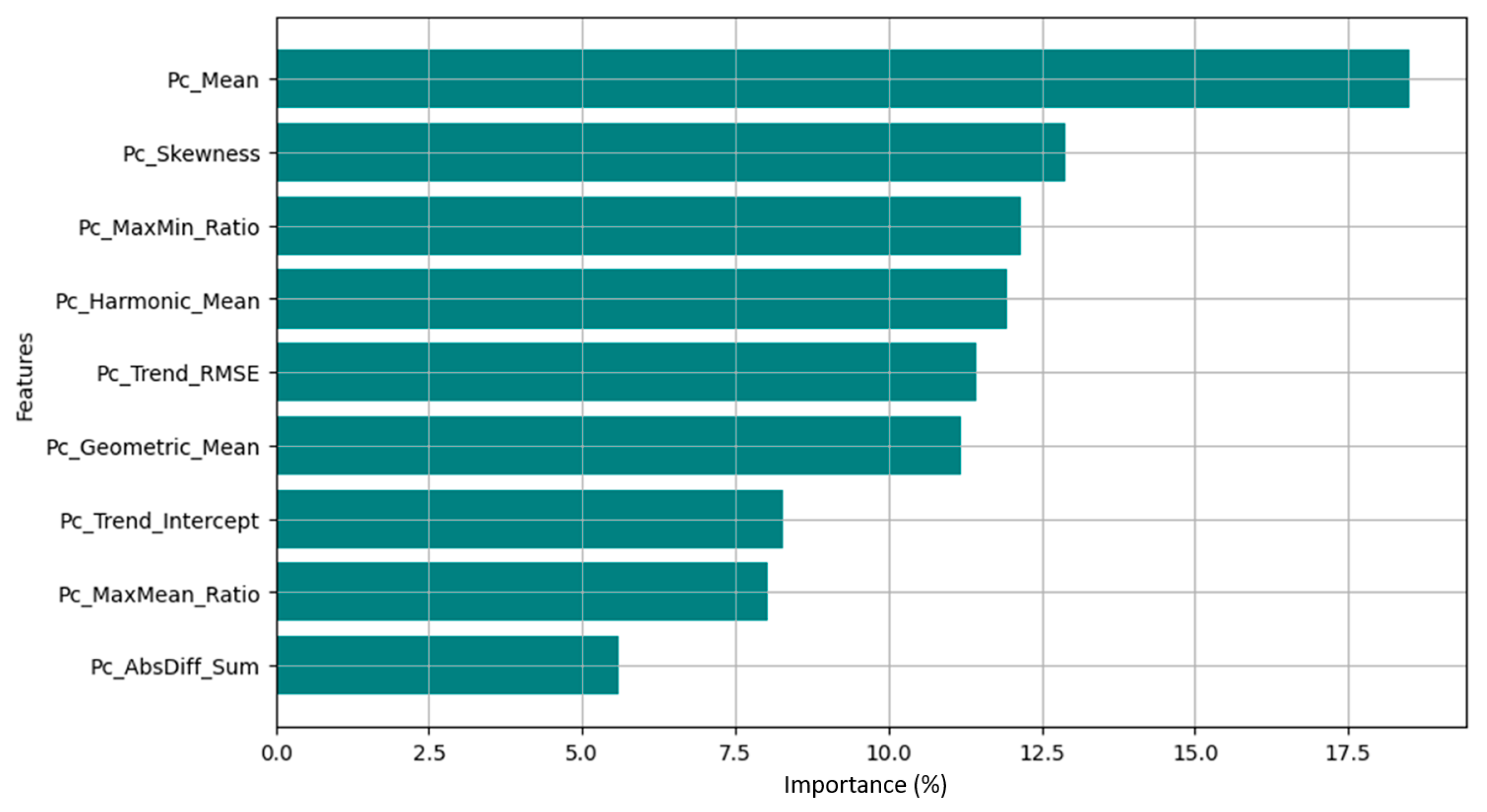 Lubricants 14 00127 g016
