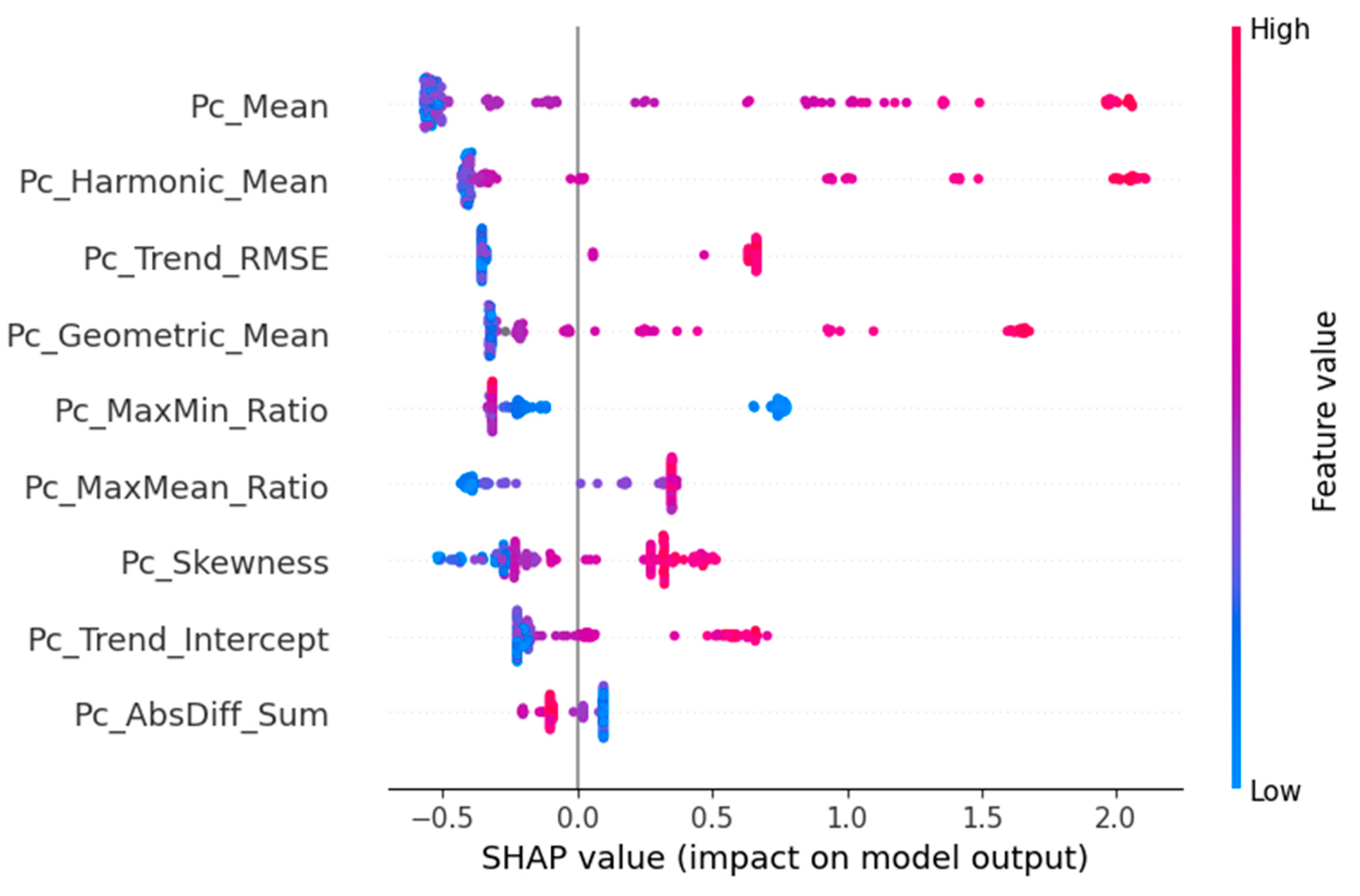 Lubricants 14 00127 g017