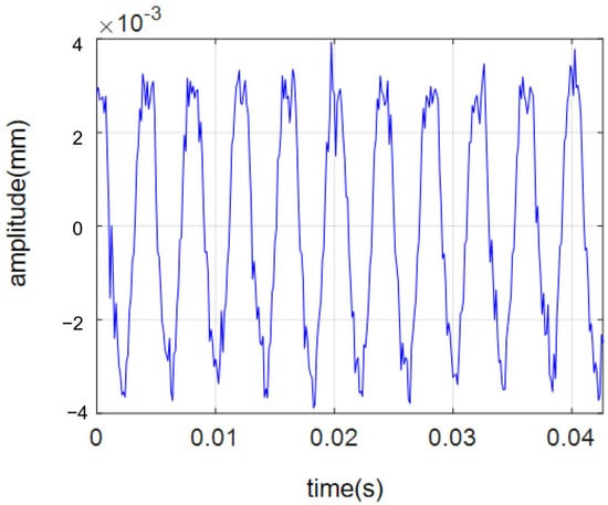 Lubricants 14 00128 g007