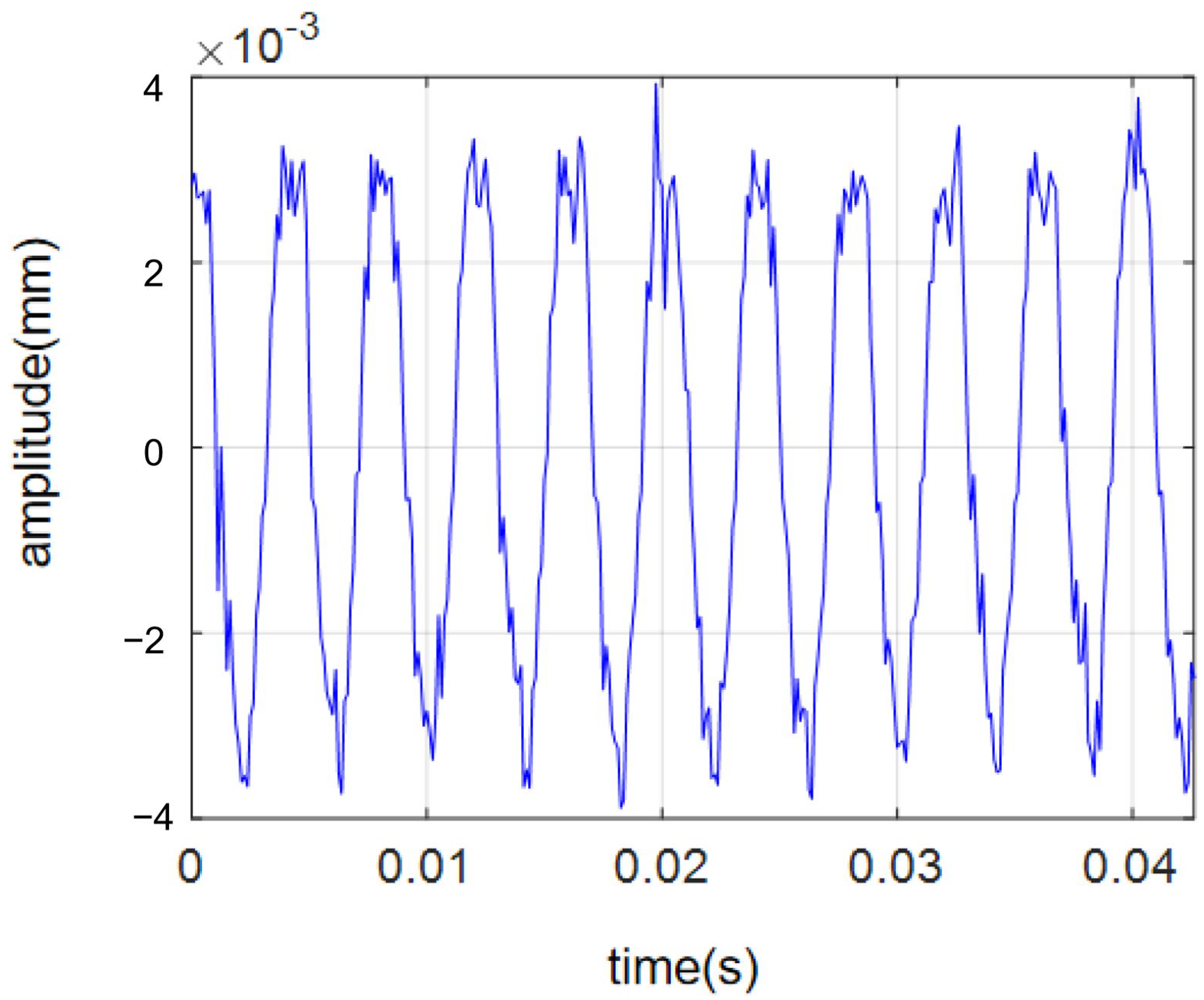 Lubricants 14 00128 g007