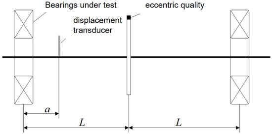 Lubricants 14 00128 g008