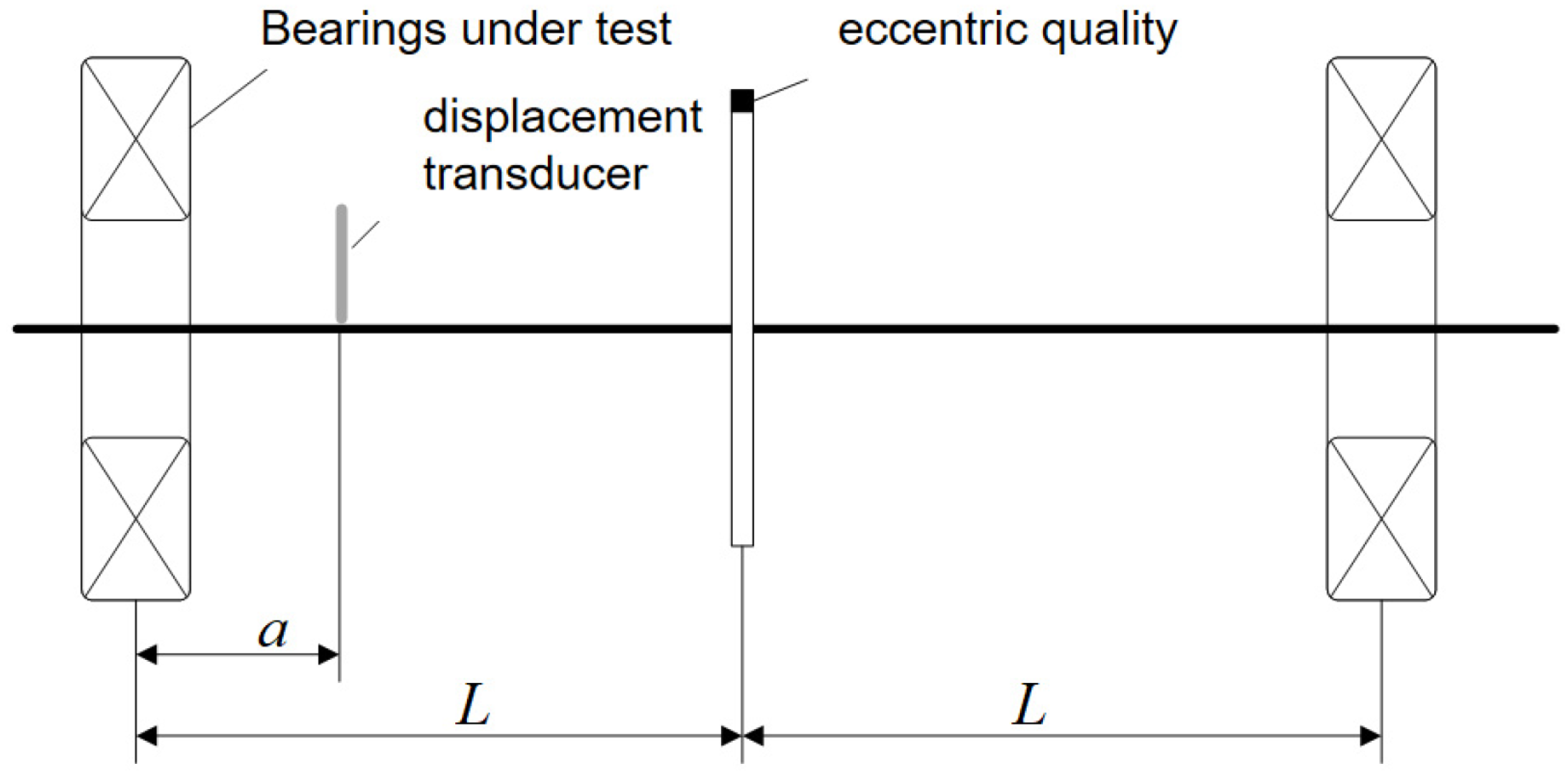 Lubricants 14 00128 g008