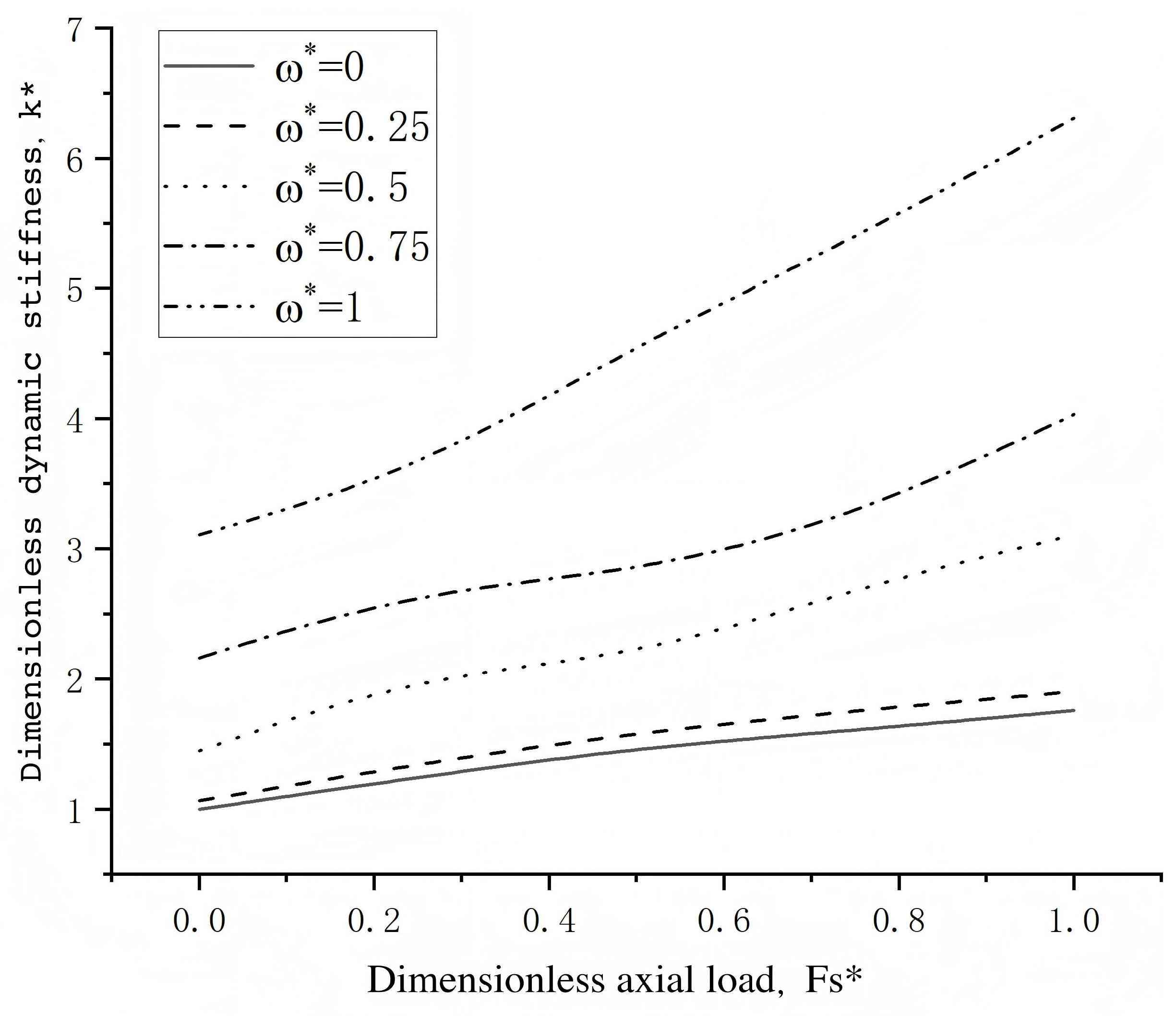 Lubricants 14 00128 g011