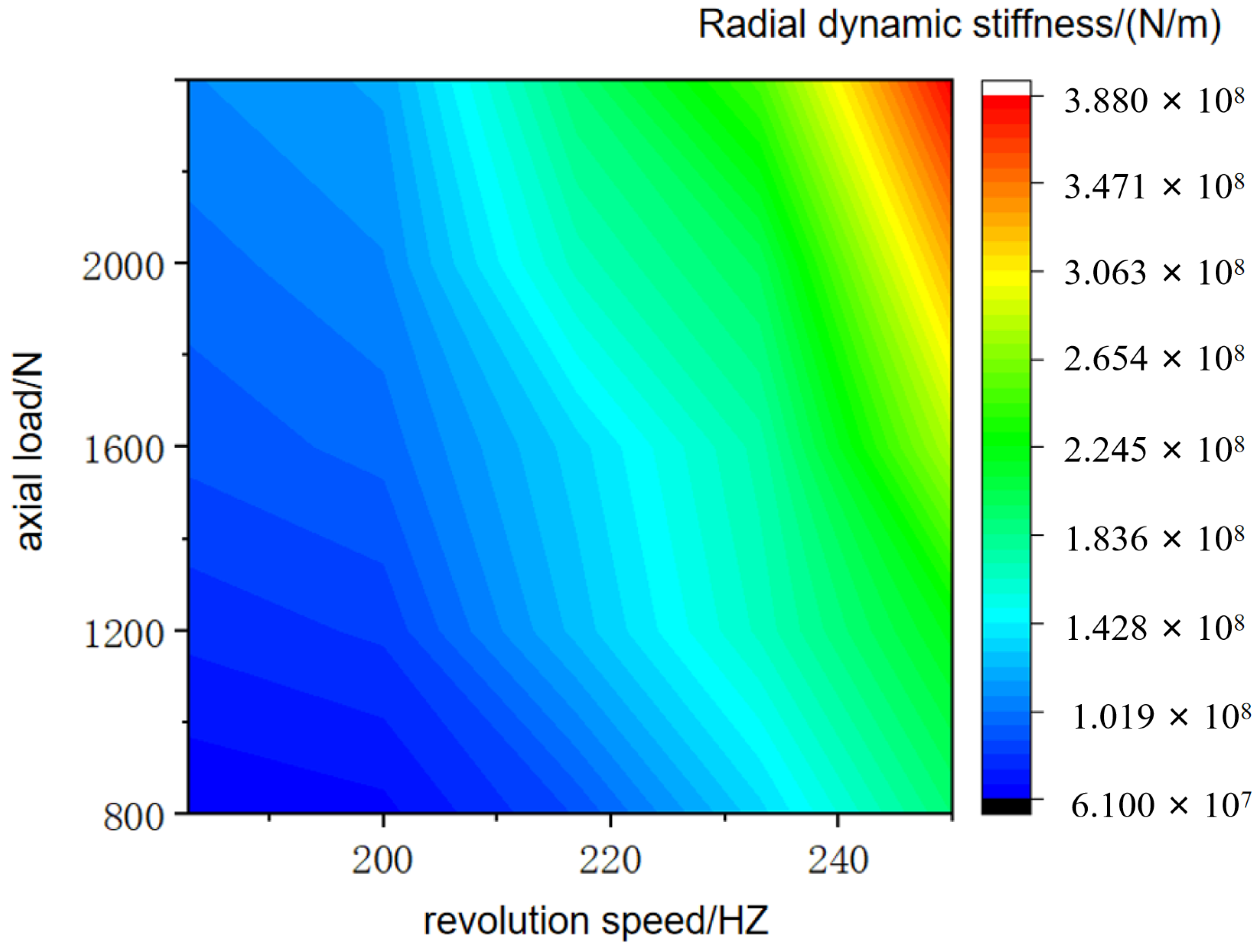 Lubricants 14 00128 g012