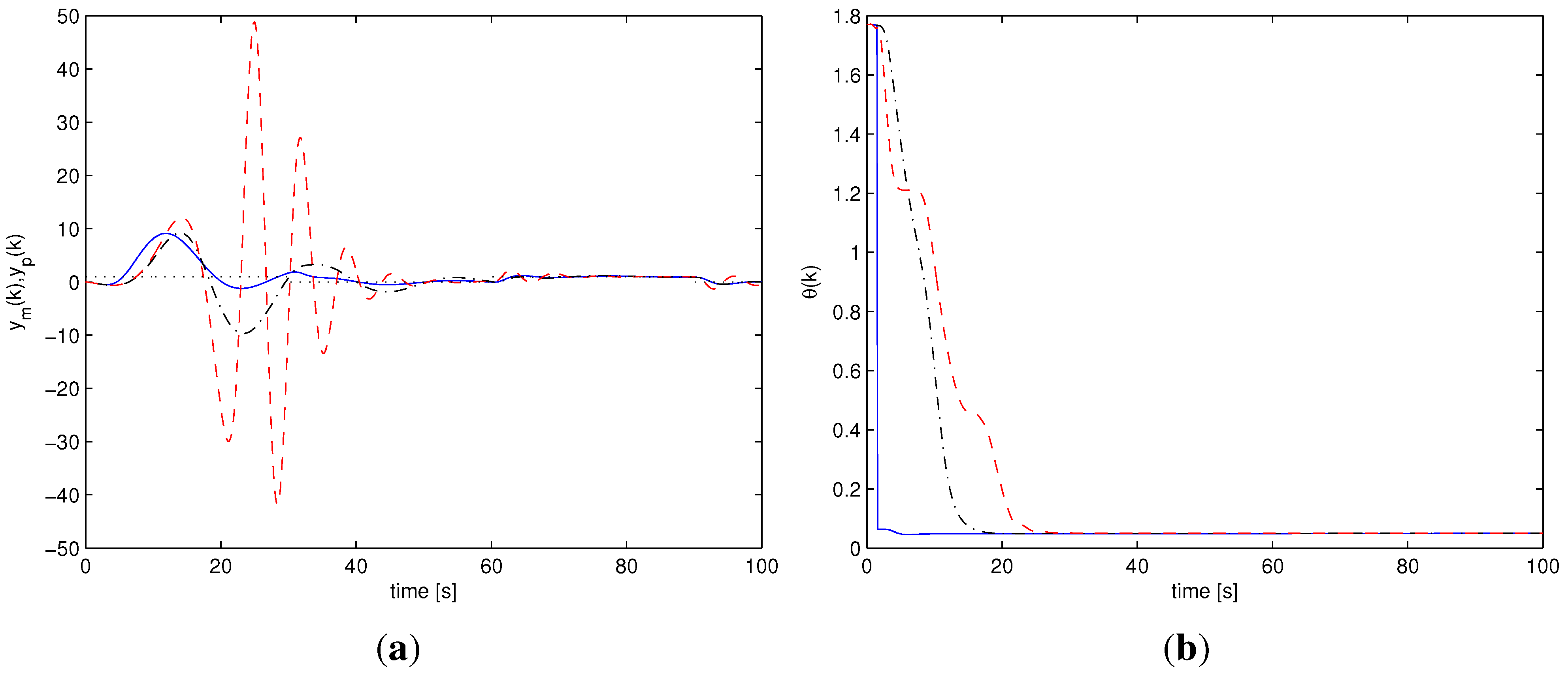 Machines 01 00033 g004