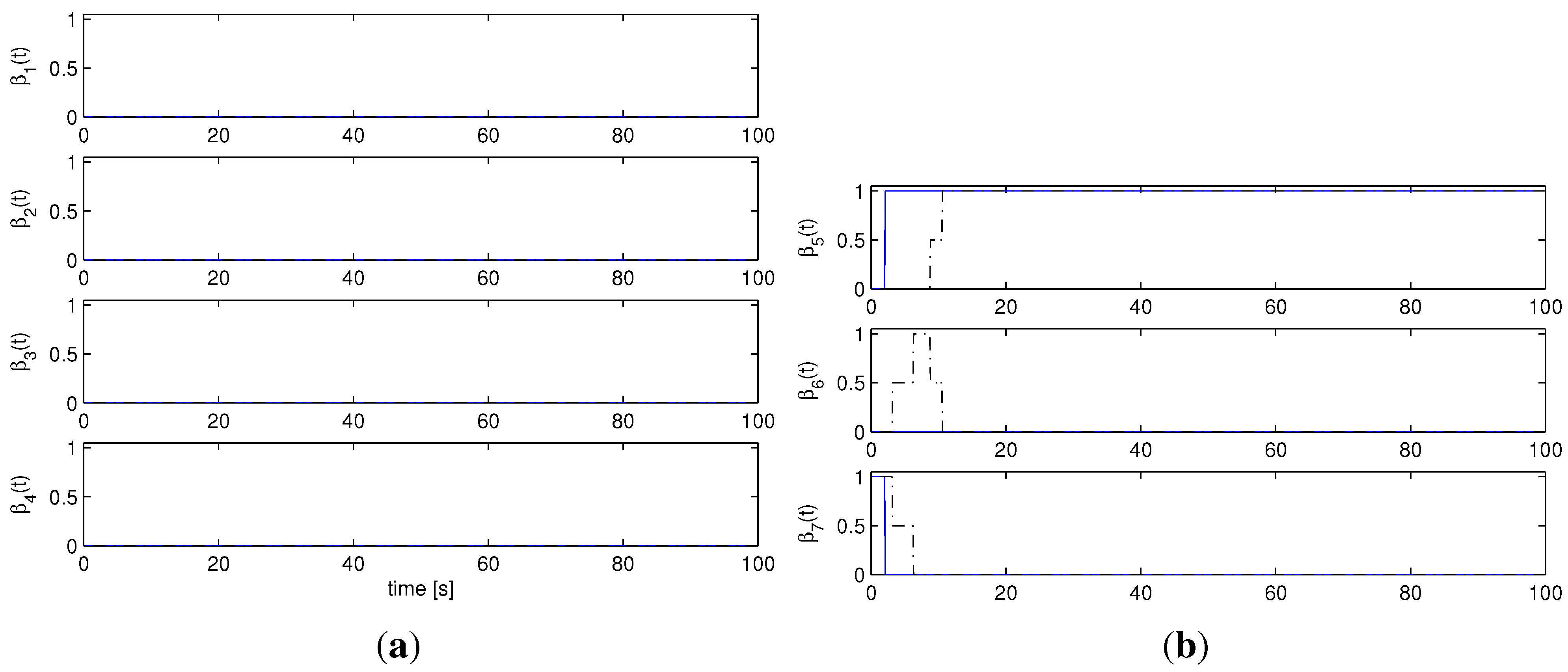 Machines 01 00033 g007