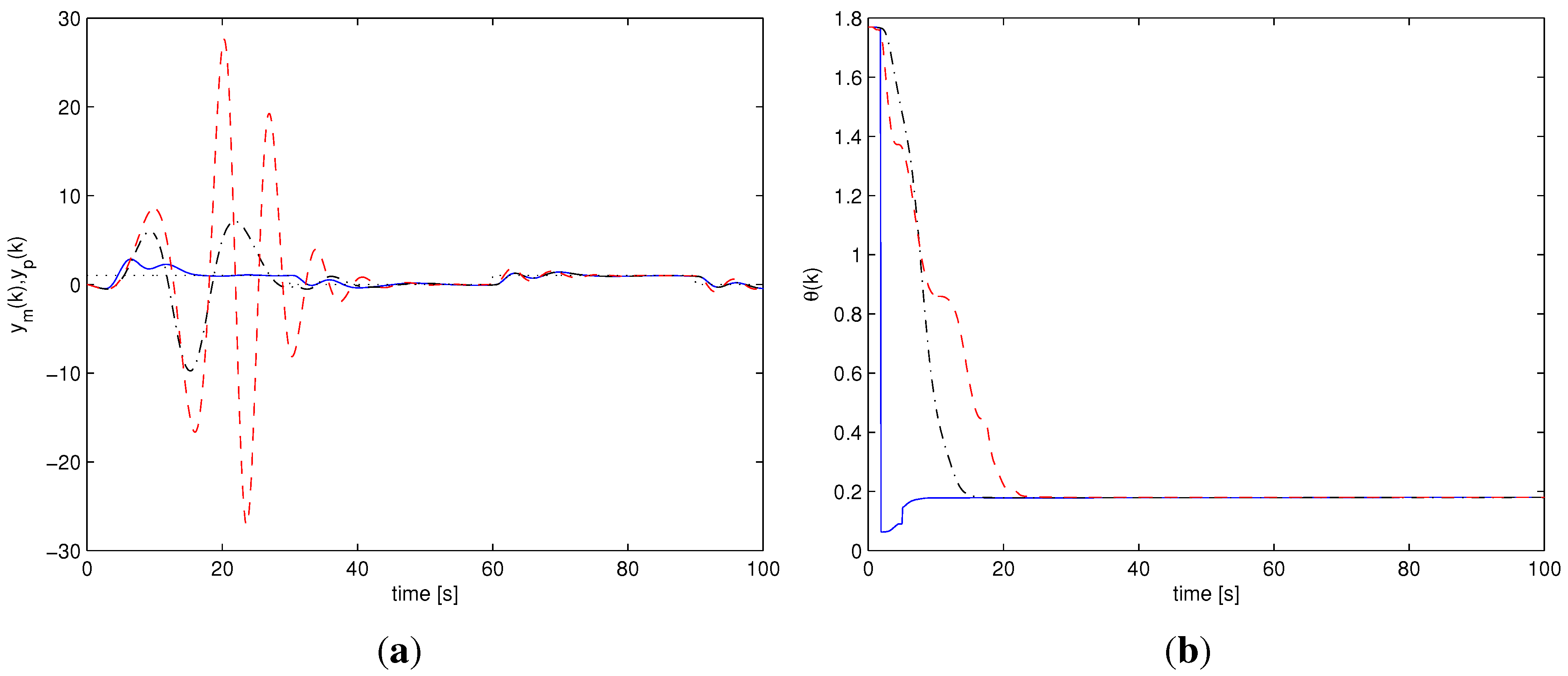 Machines 01 00033 g008