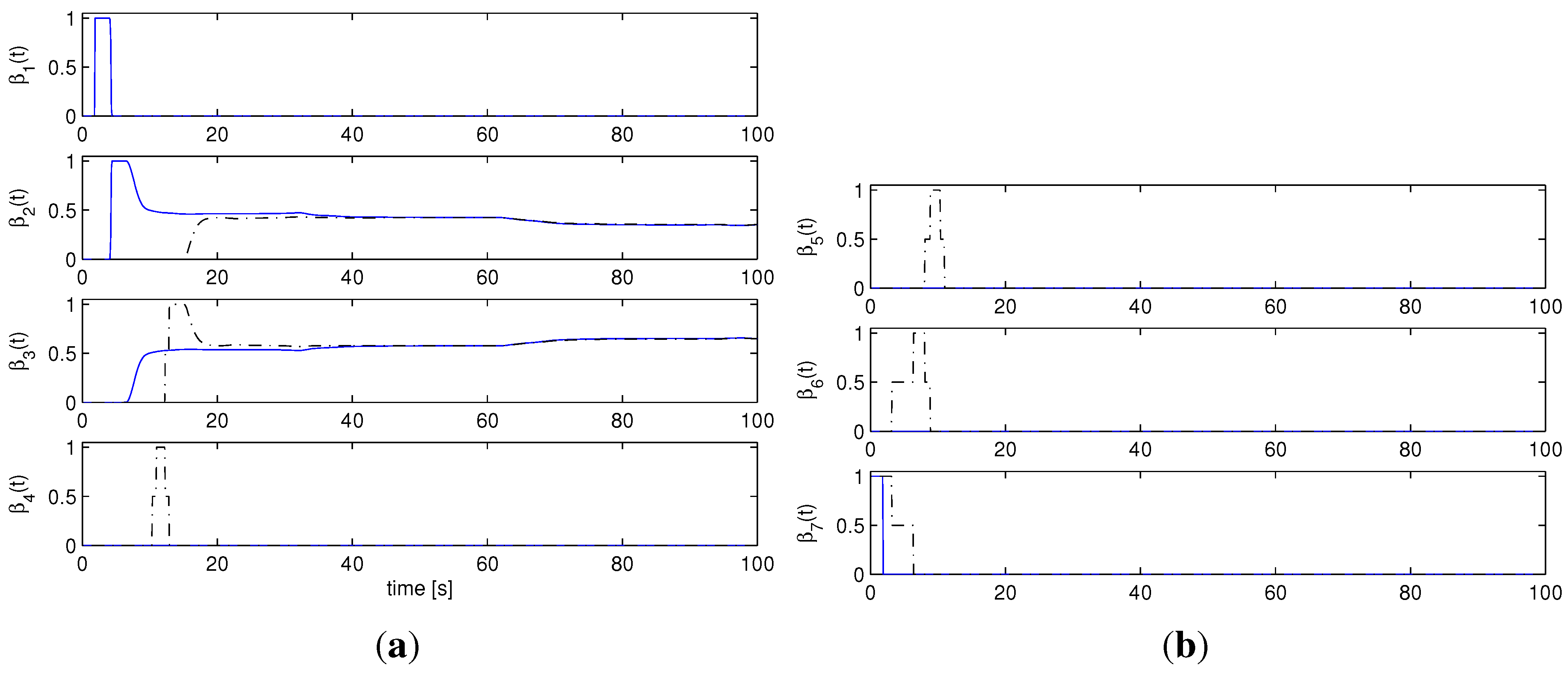Machines 01 00033 g009