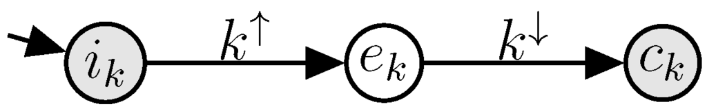 Machines 01 00116 g002 1024