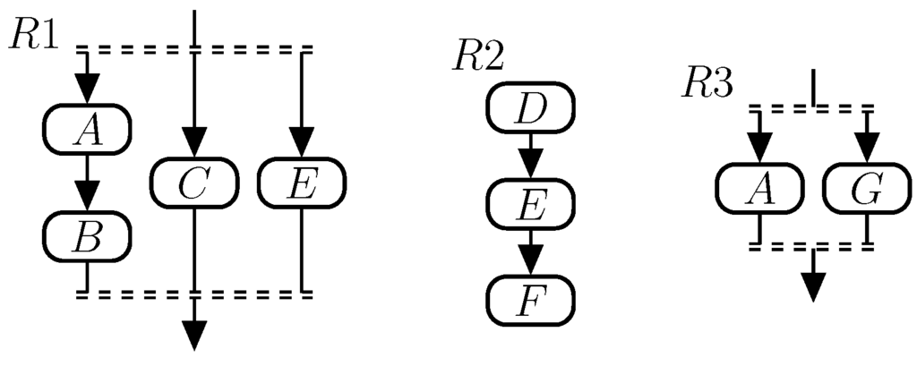 Machines 01 00116 g004 1024