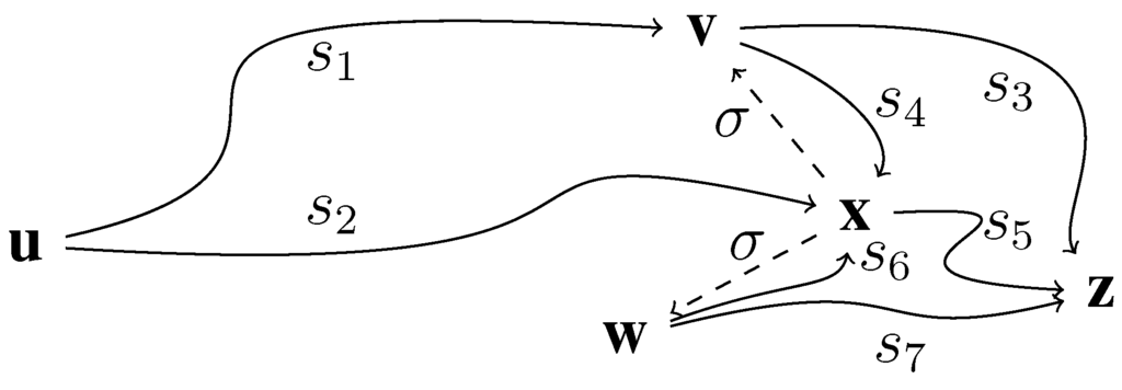 Machines 01 00116 g005 1024