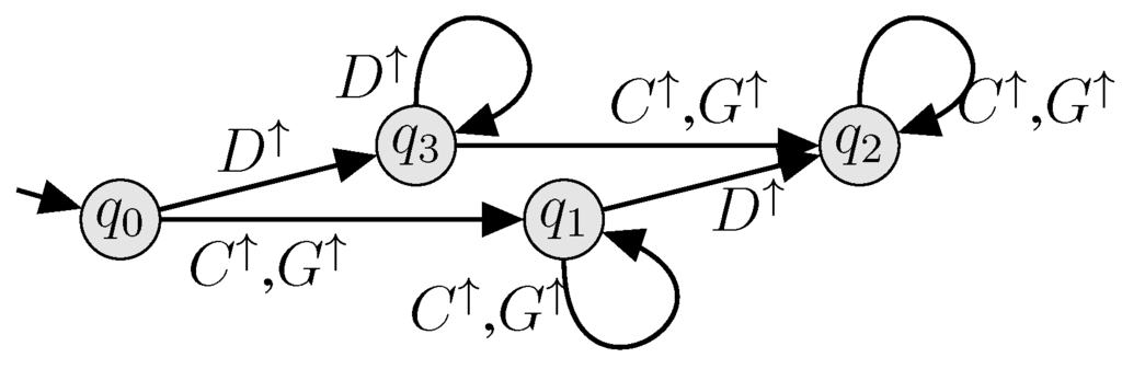 Machines 01 00116 g011 1024