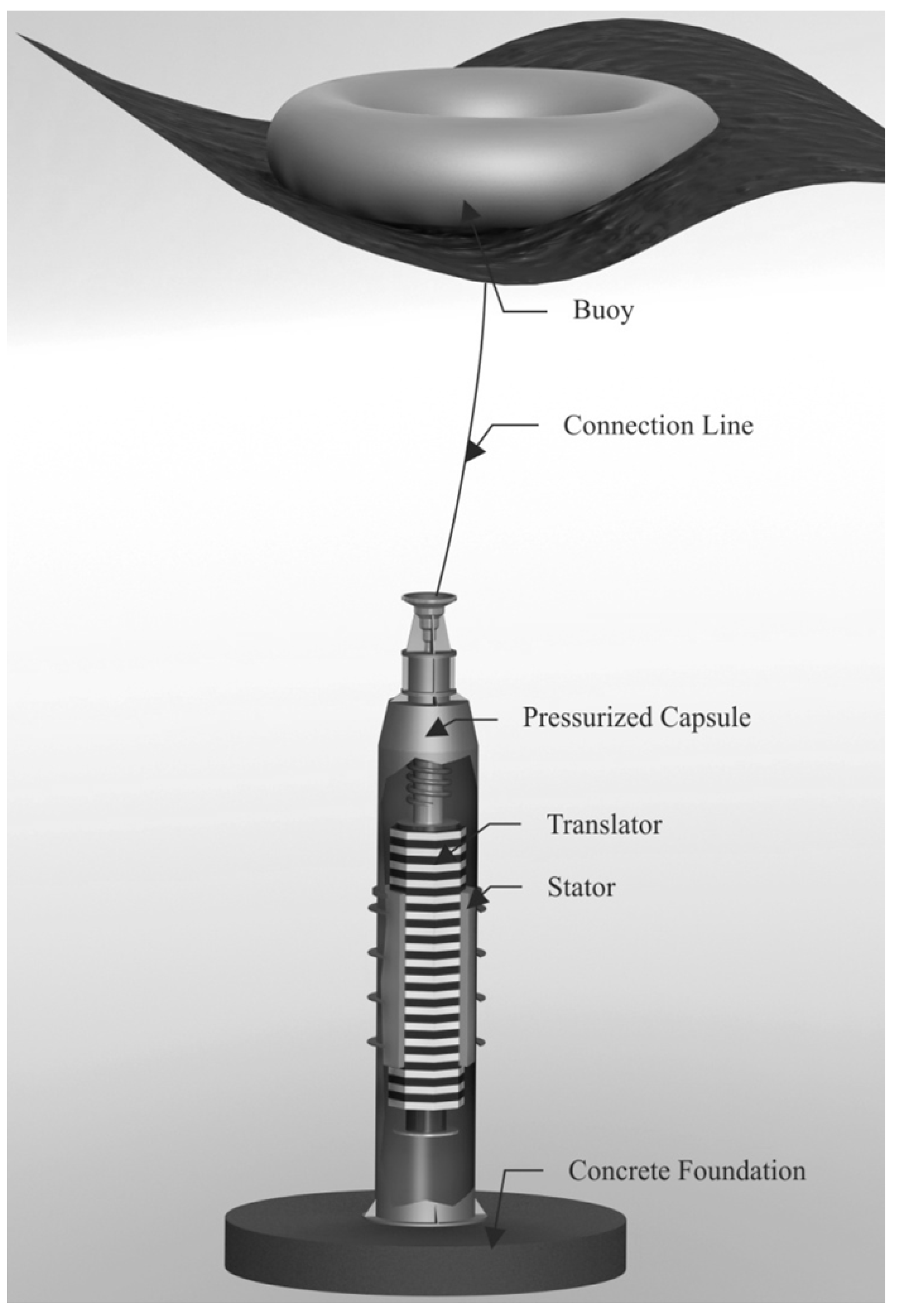 Machines 02 00073 g001