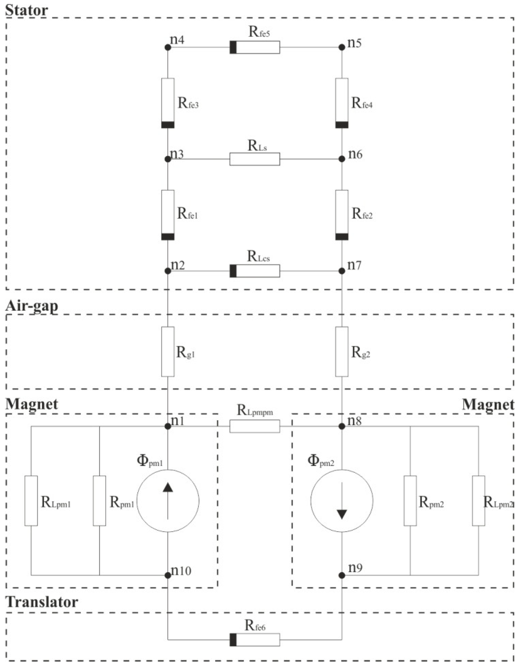 Machines 02 00073 g004 1024
