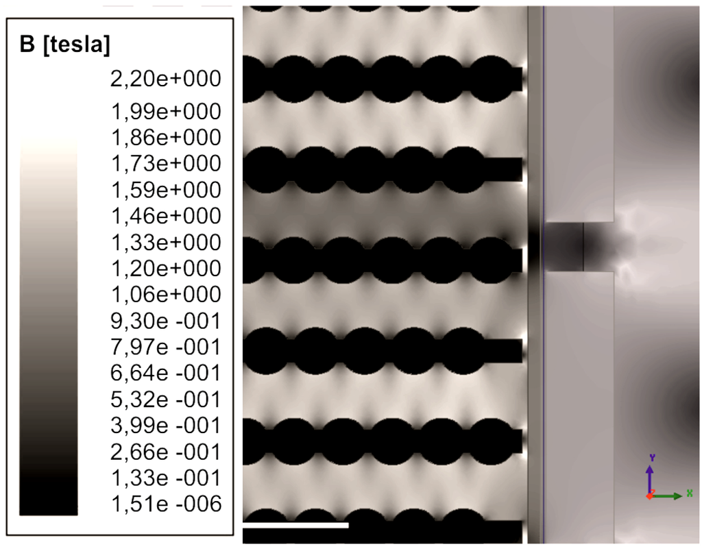 Machines 02 00073 g011 1024