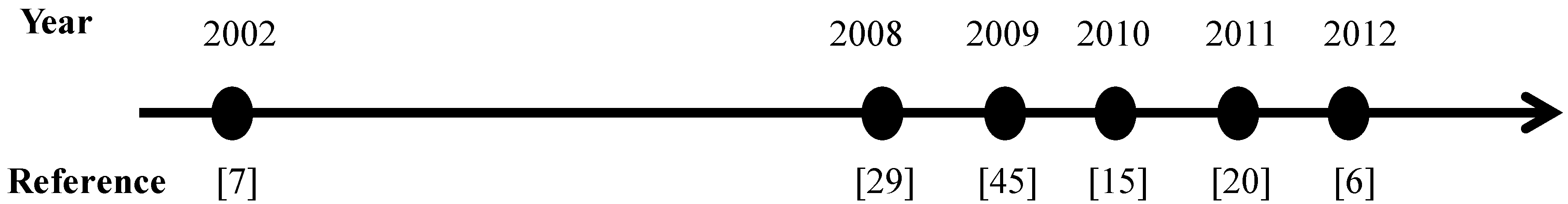 Machines 02 00087 g001