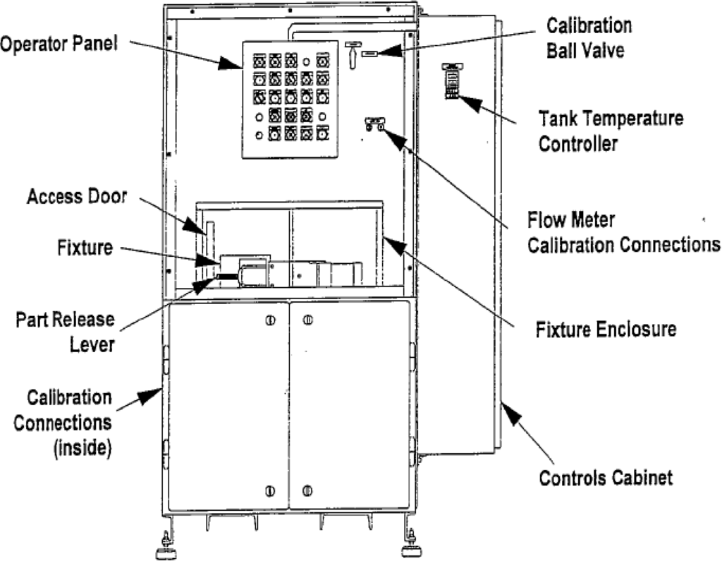Machines 02 00099 g001 1024