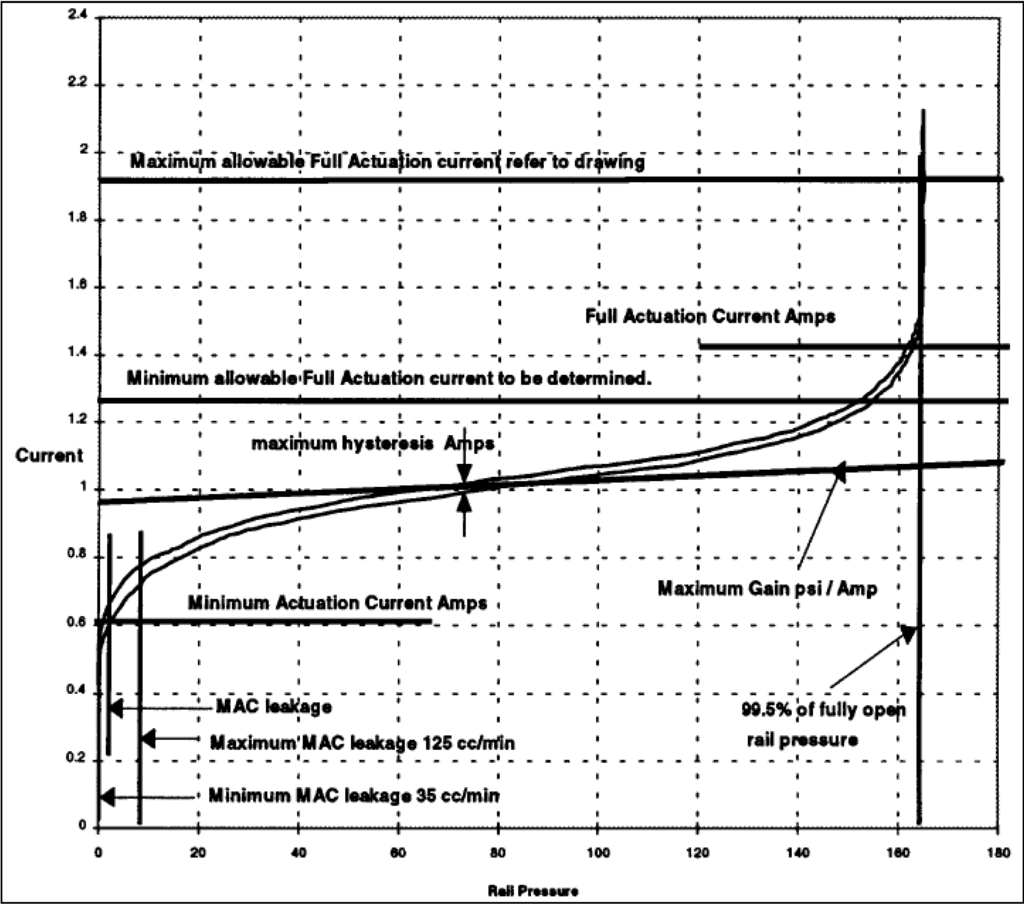 Machines 02 00099 g002 1024