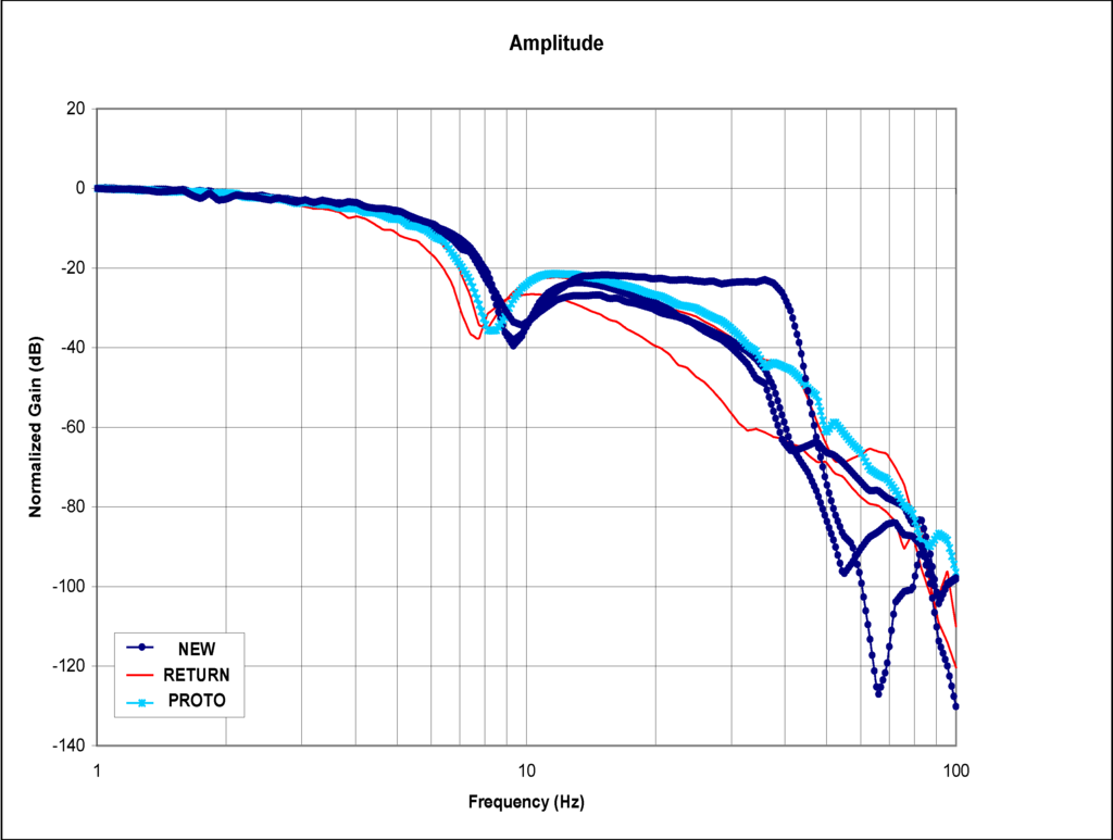 Machines 02 00099 g003 1024