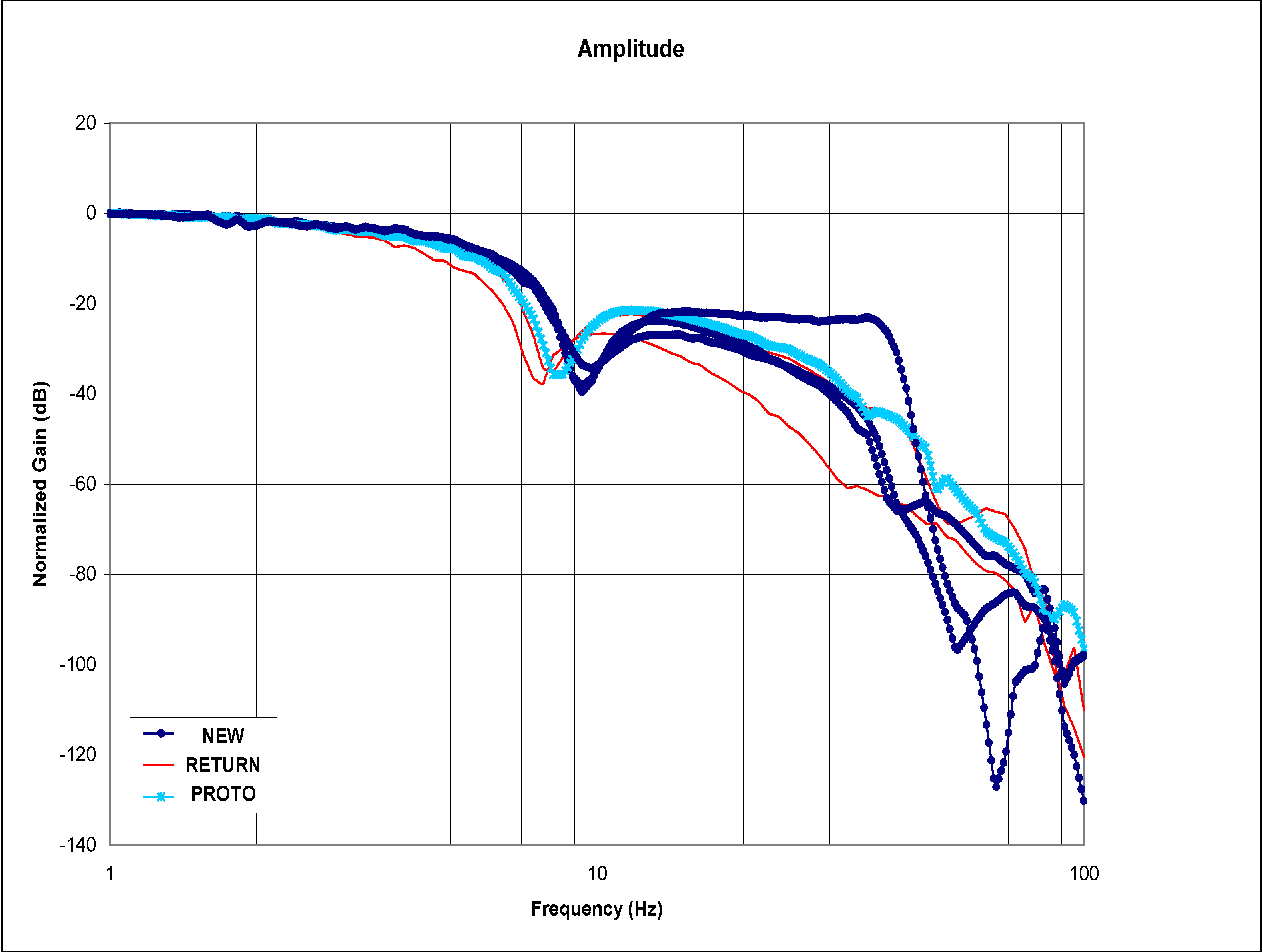 Machines 02 00099 g003