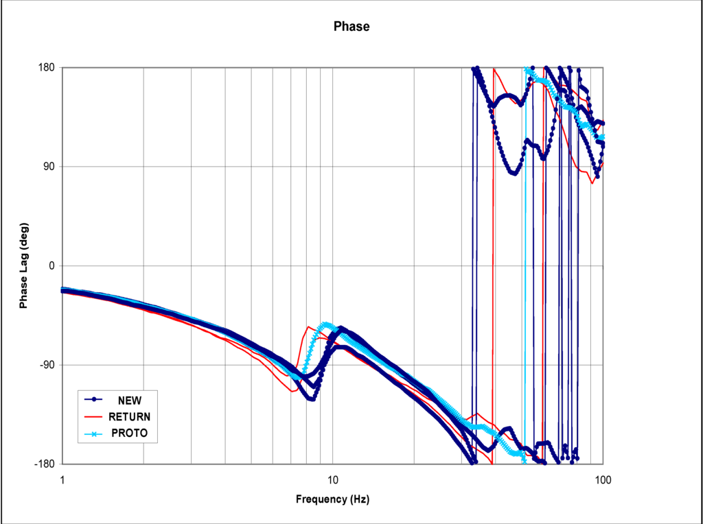 Machines 02 00099 g004 1024