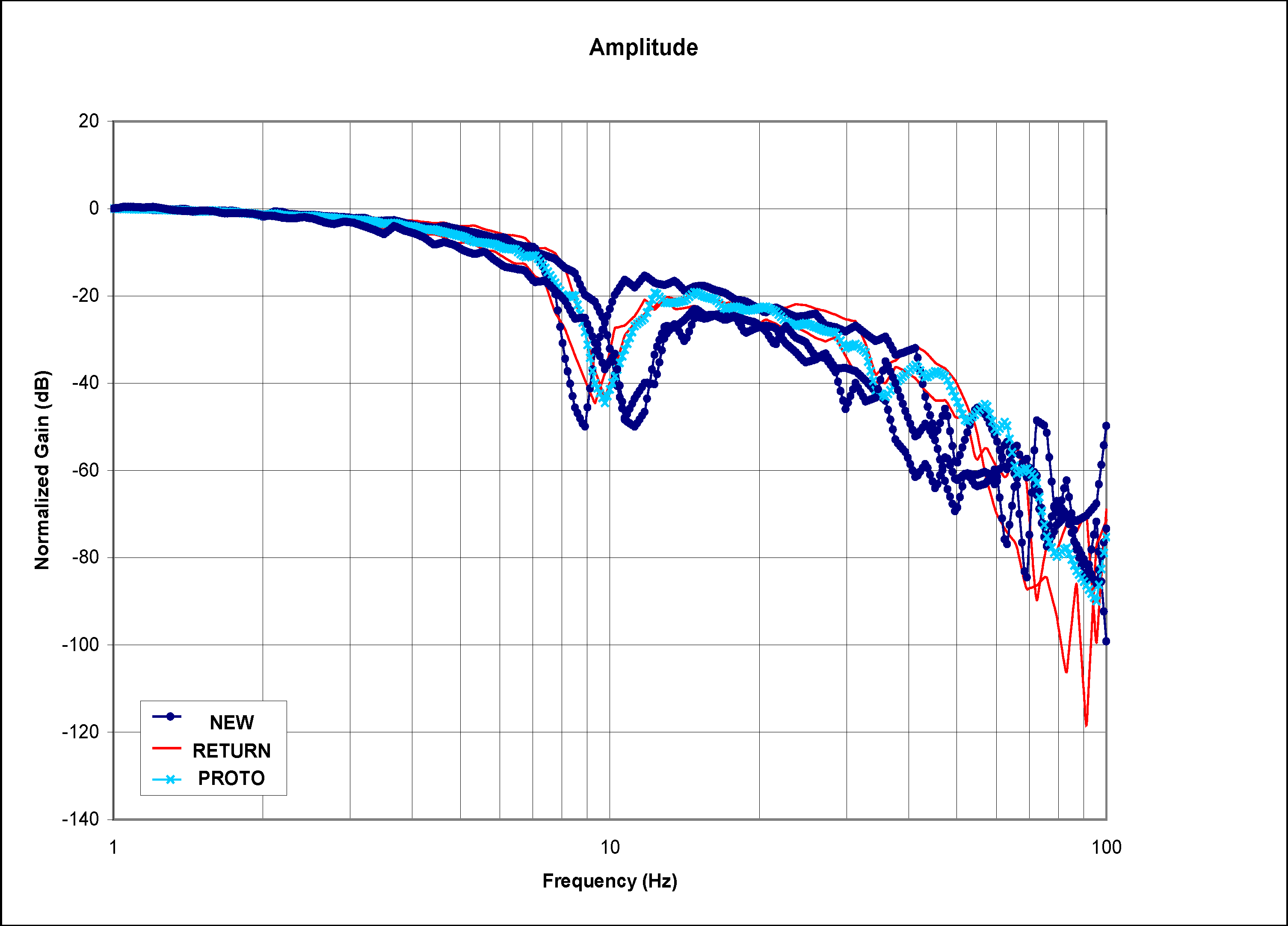Machines 02 00099 g005
