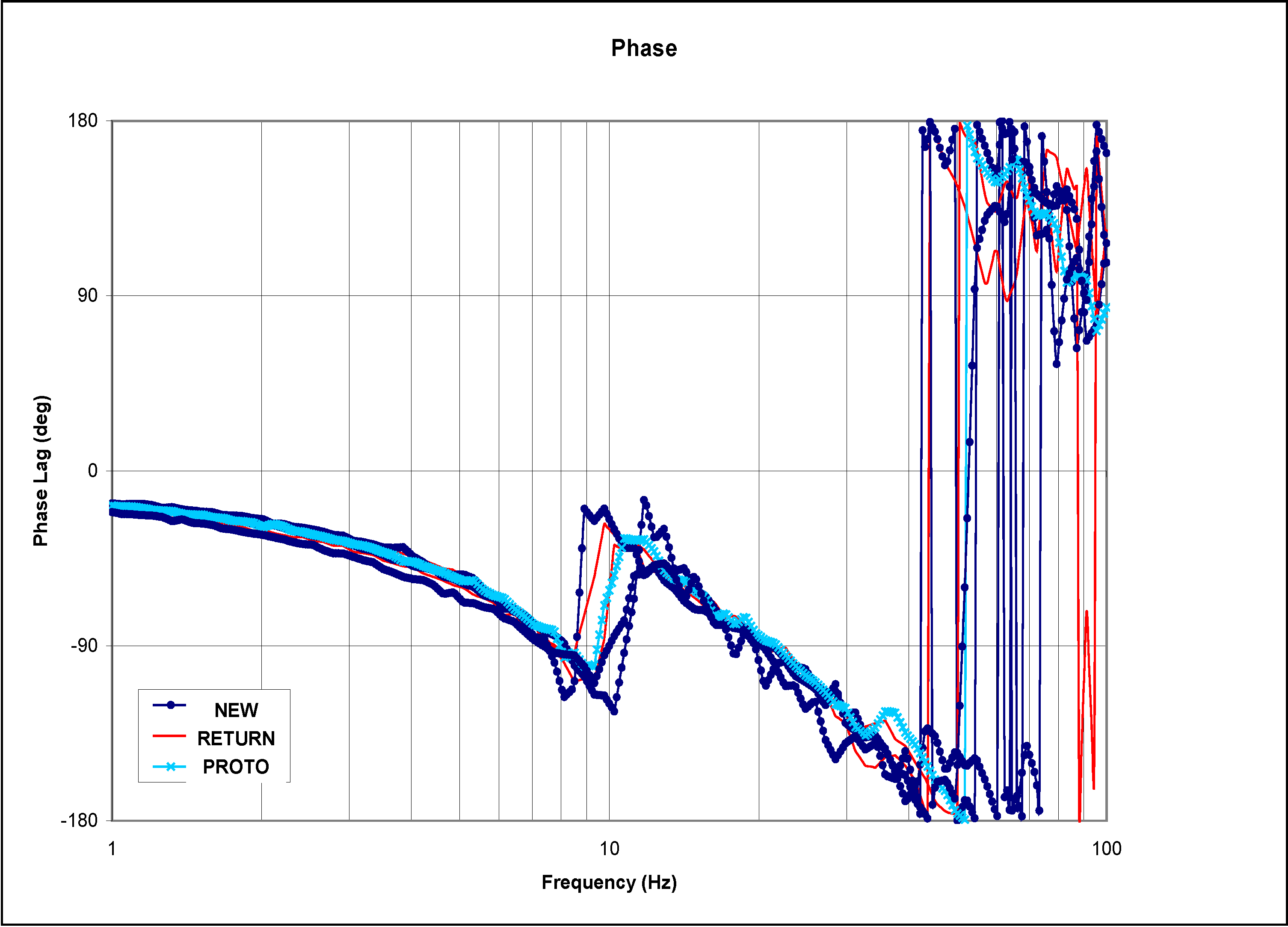 Machines 02 00099 g006