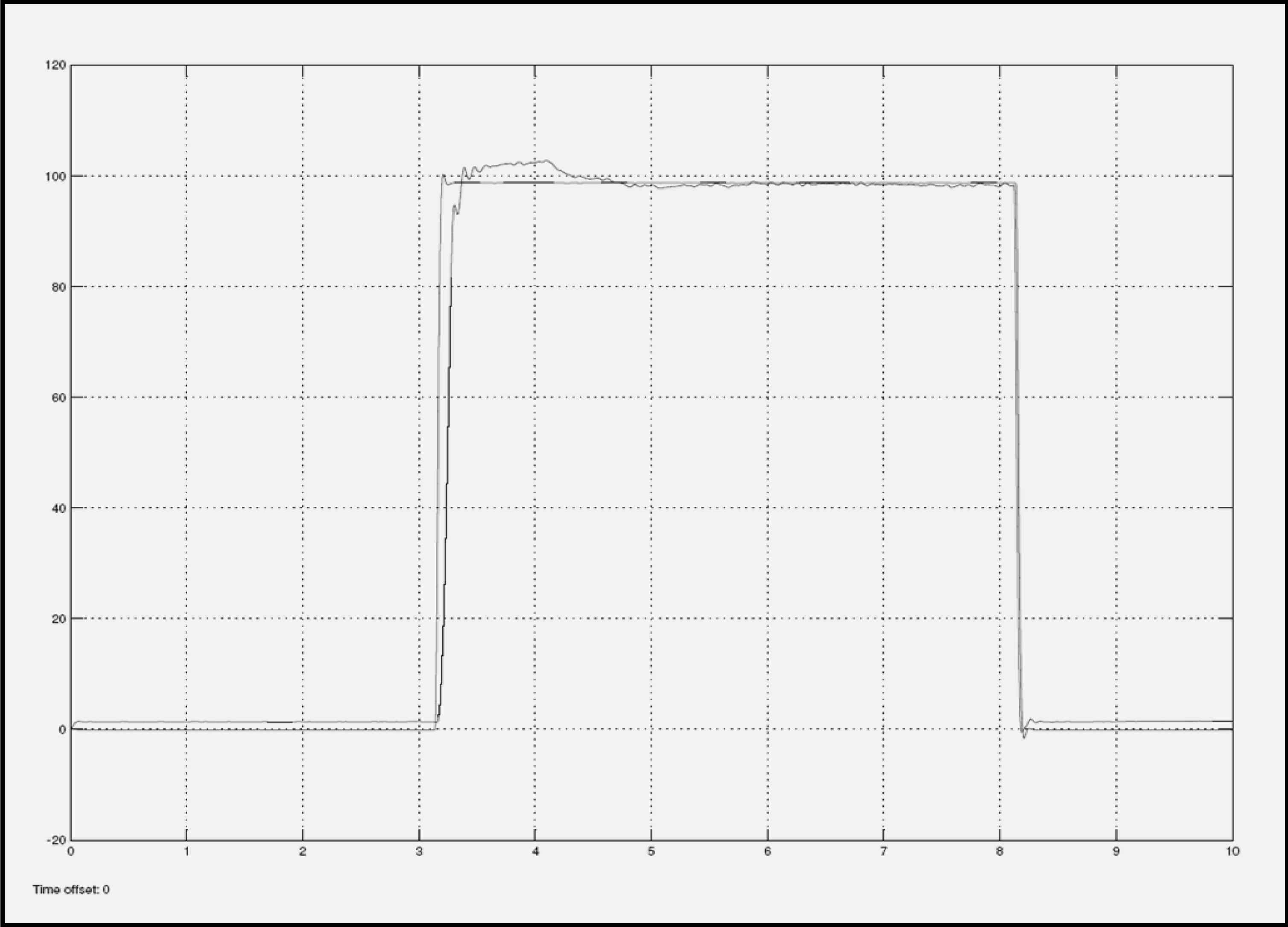 Machines 02 00099 g007